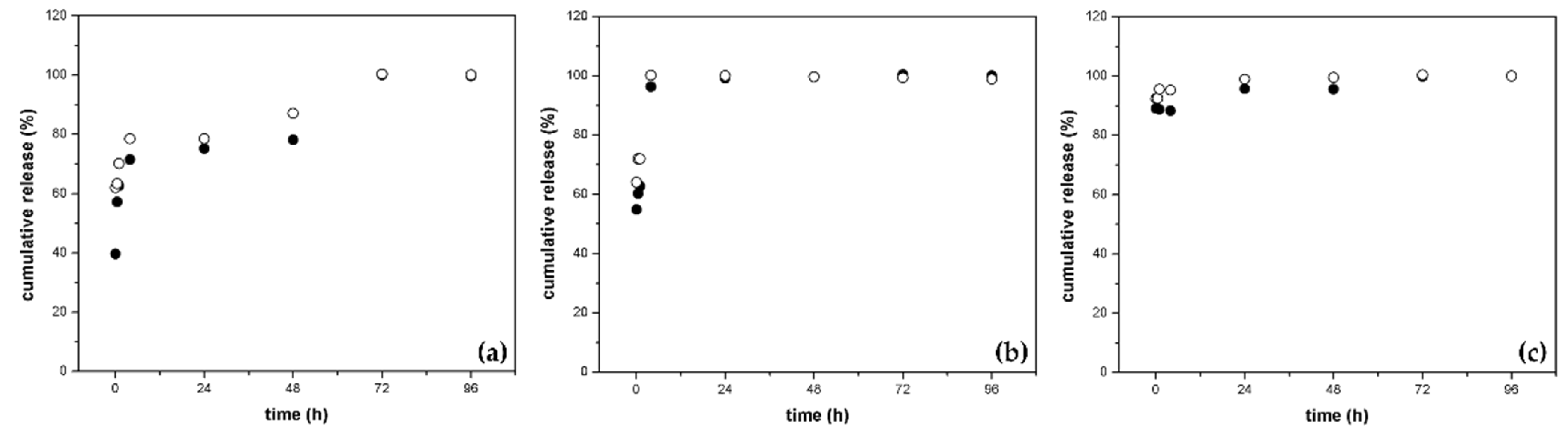 Applsci 12 01800 g004