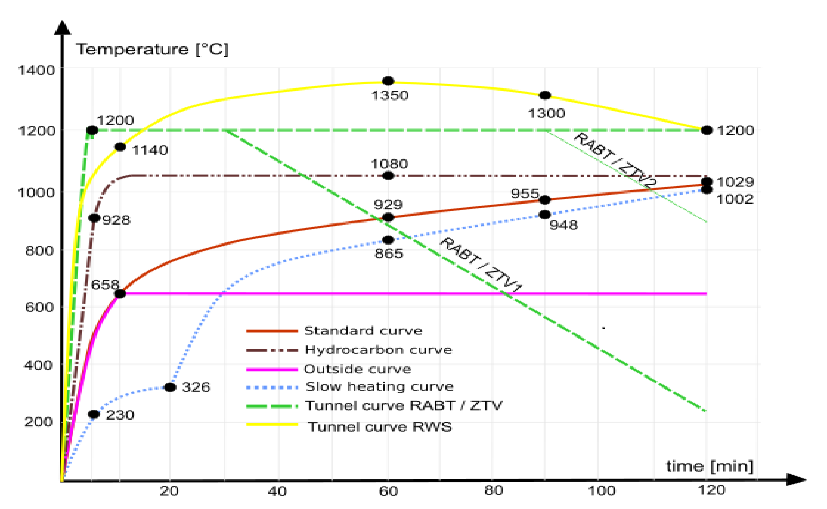 Applsci 12 01802 g001