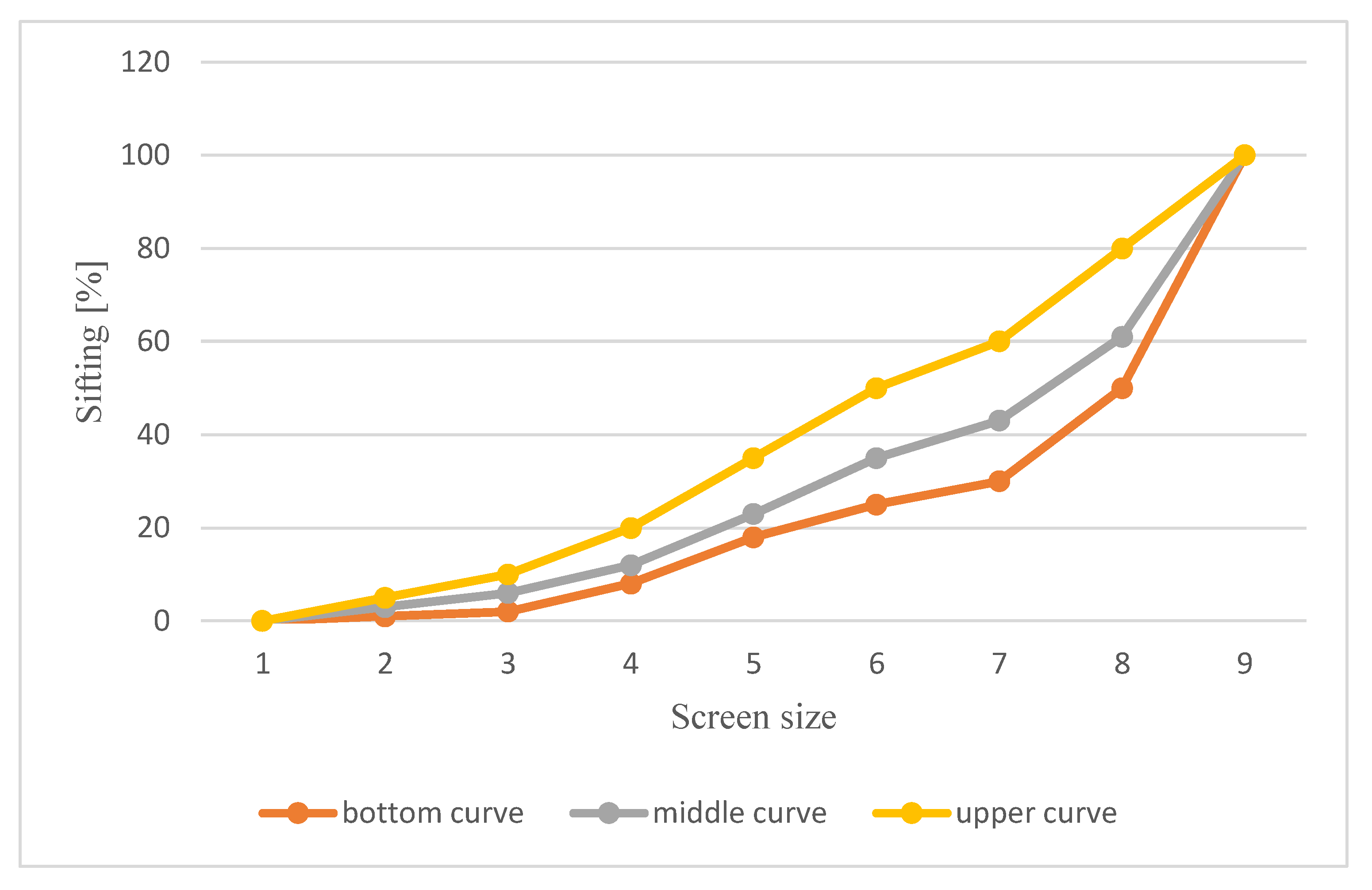 Applsci 12 01802 g003