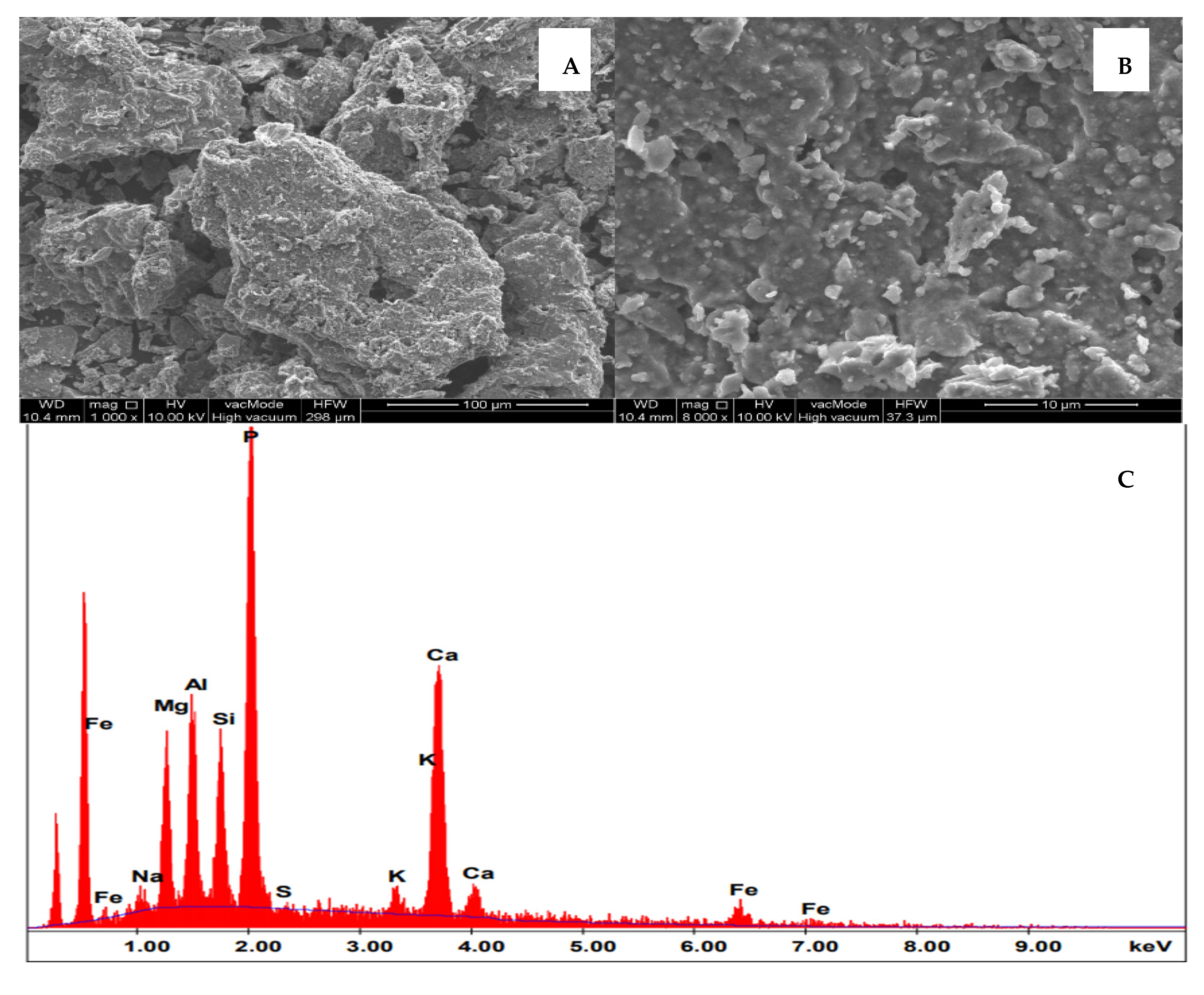 Applsci 12 01802 g005a