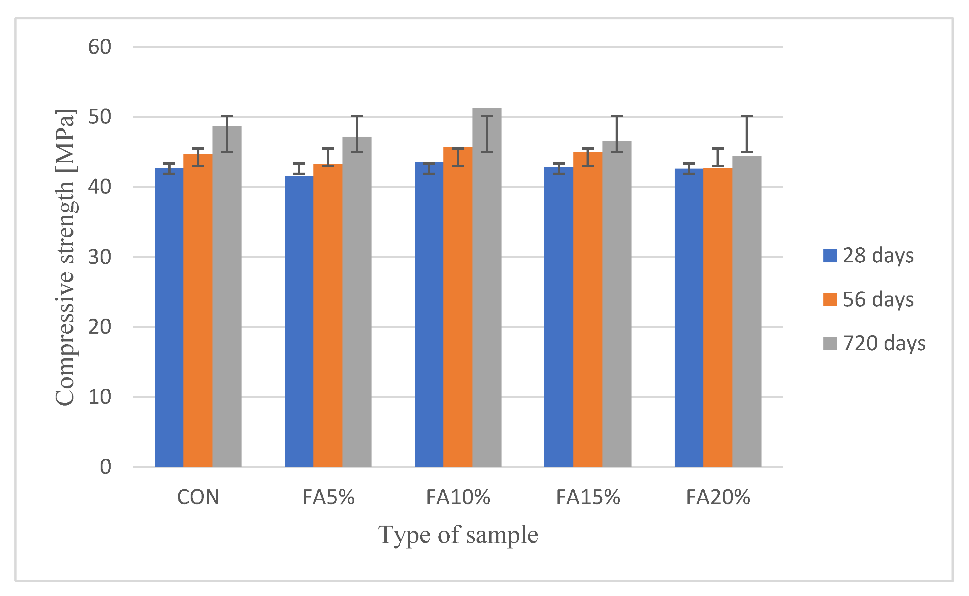 Applsci 12 01802 g008