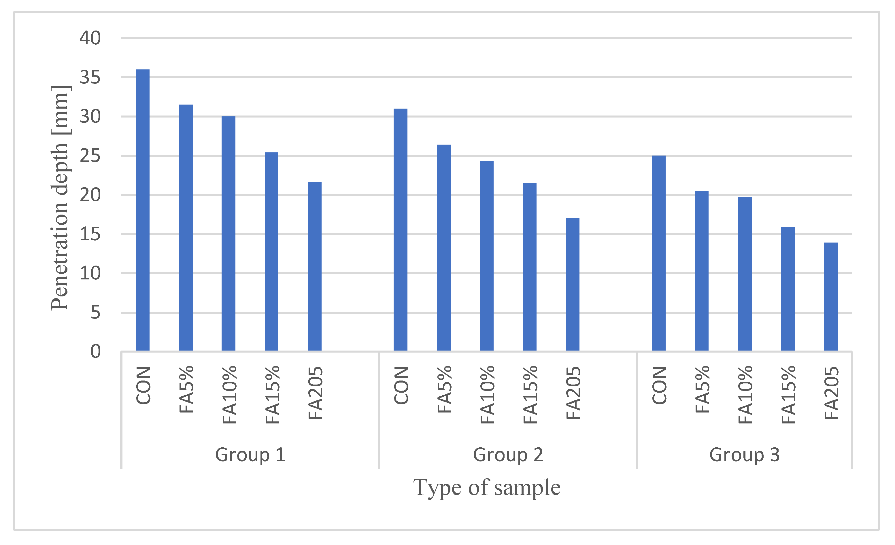 Applsci 12 01802 g010
