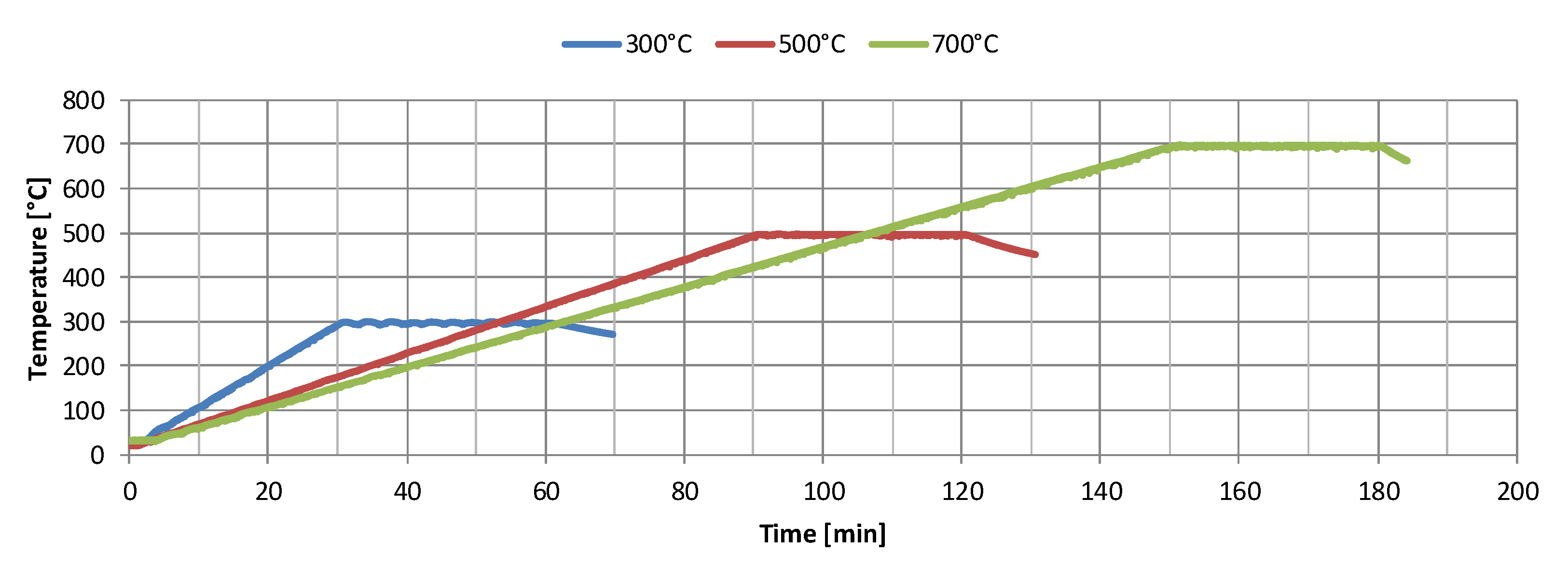 Applsci 12 01802 g011