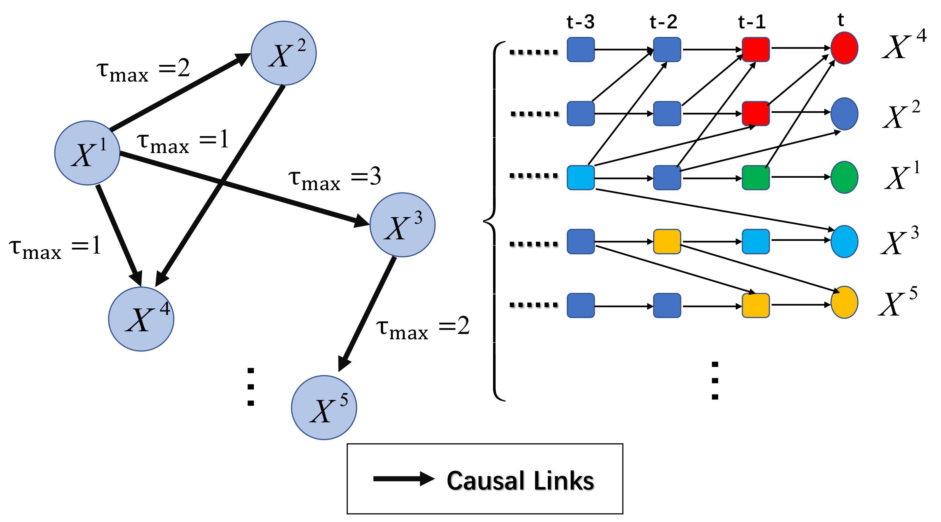 Applsci 12 01803 g002
