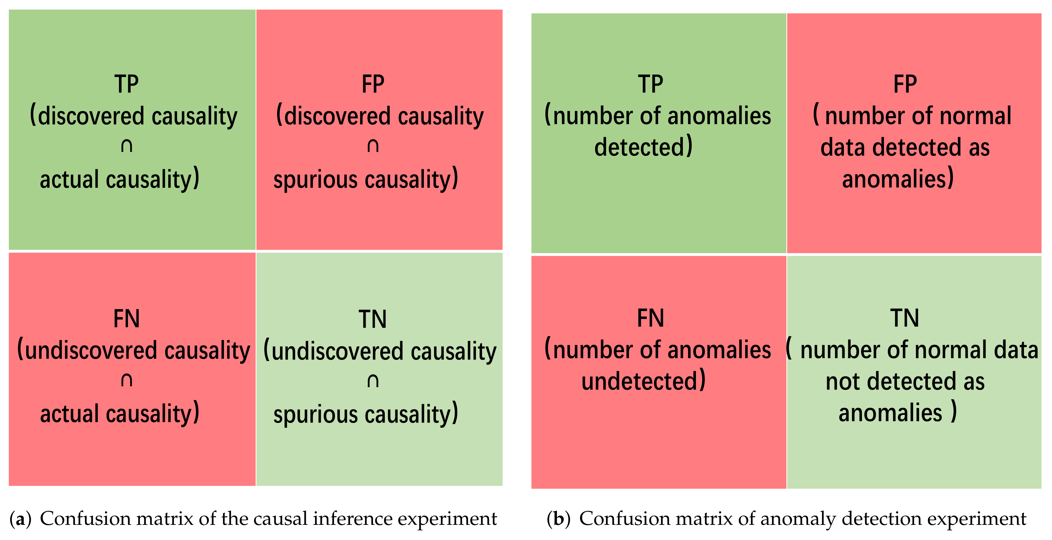 Applsci 12 01803 g009