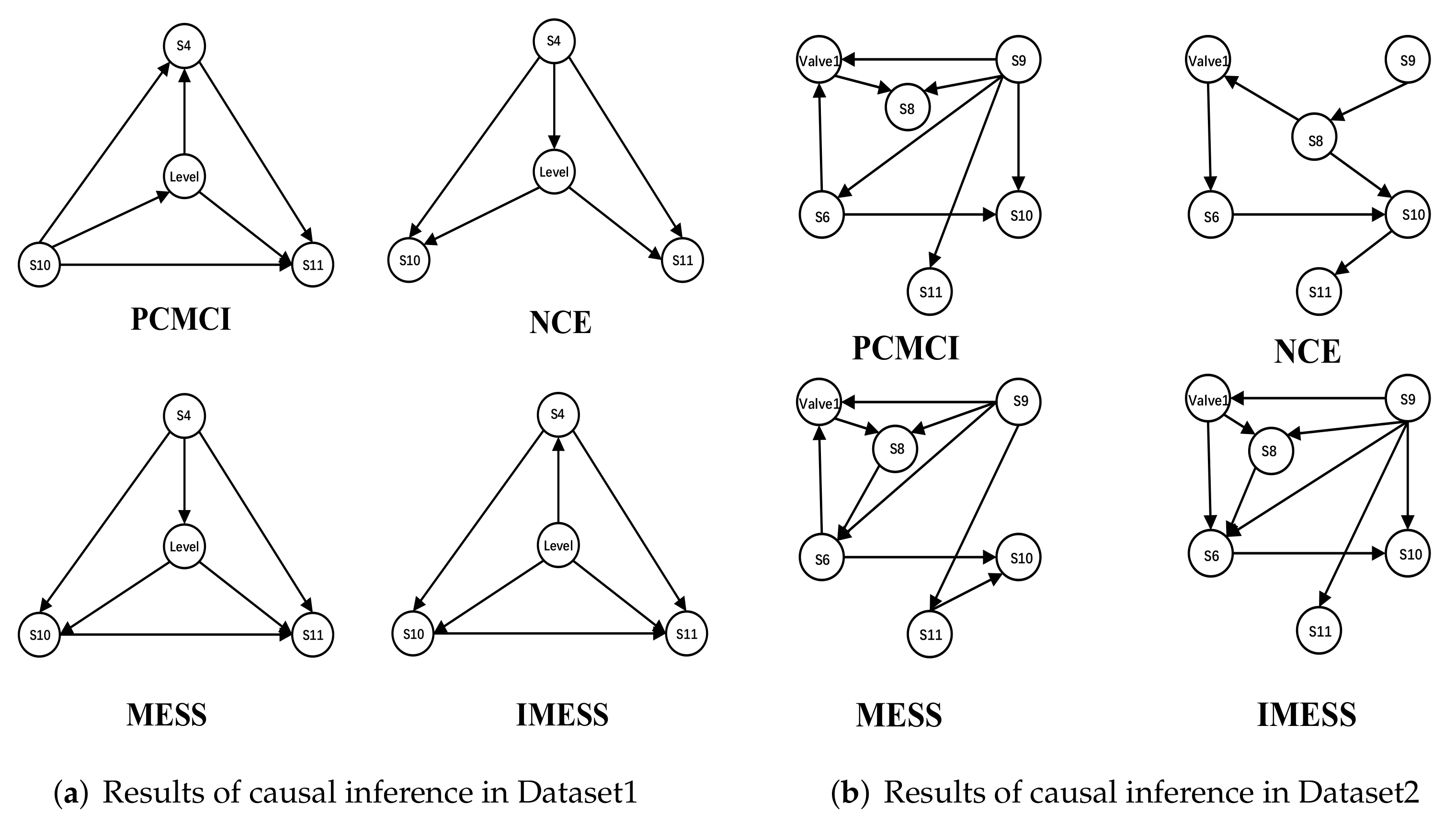 Applsci 12 01803 g010