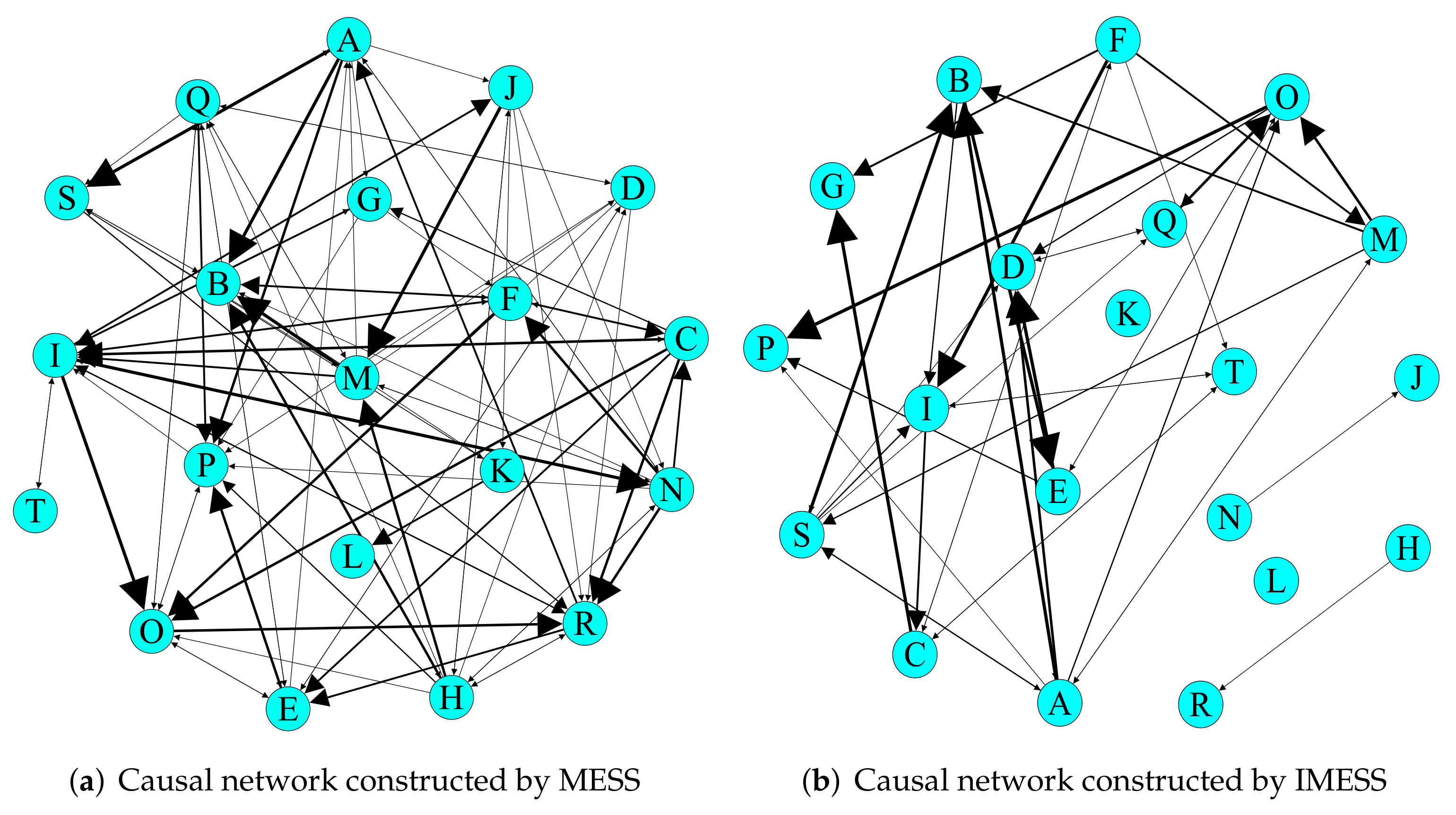 Applsci 12 01803 g011
