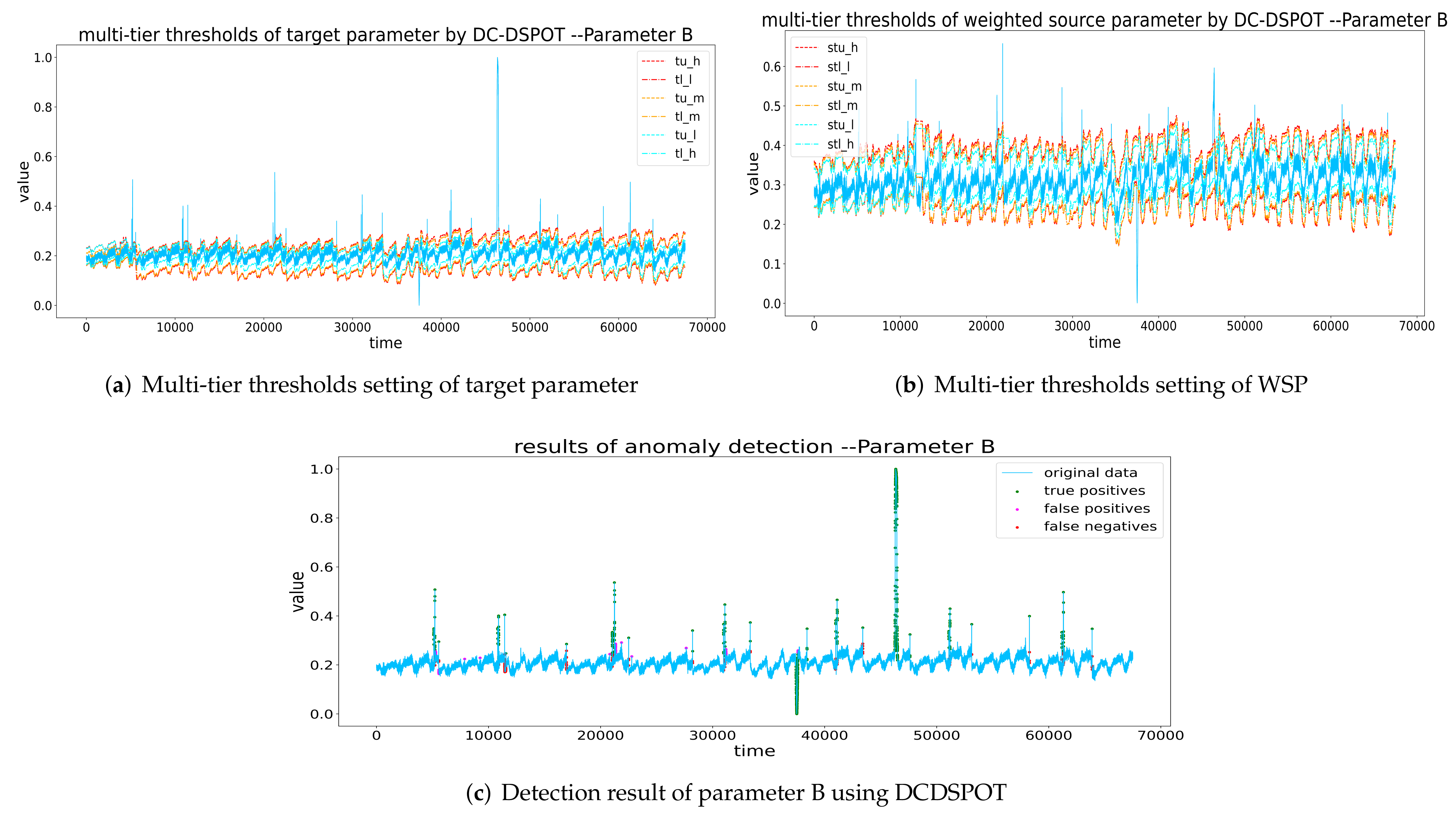 Applsci 12 01803 g012