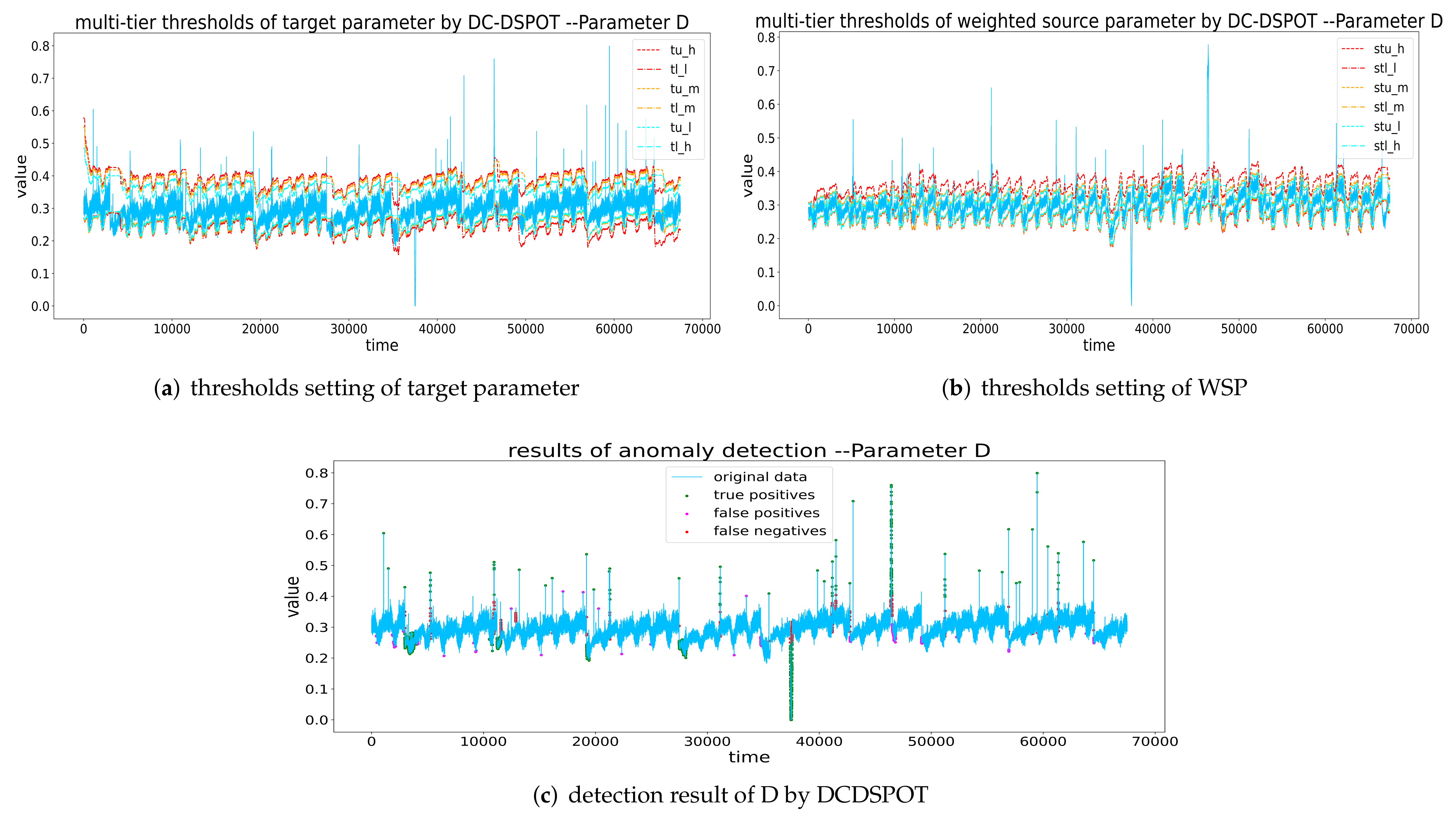 Applsci 12 01803 g013