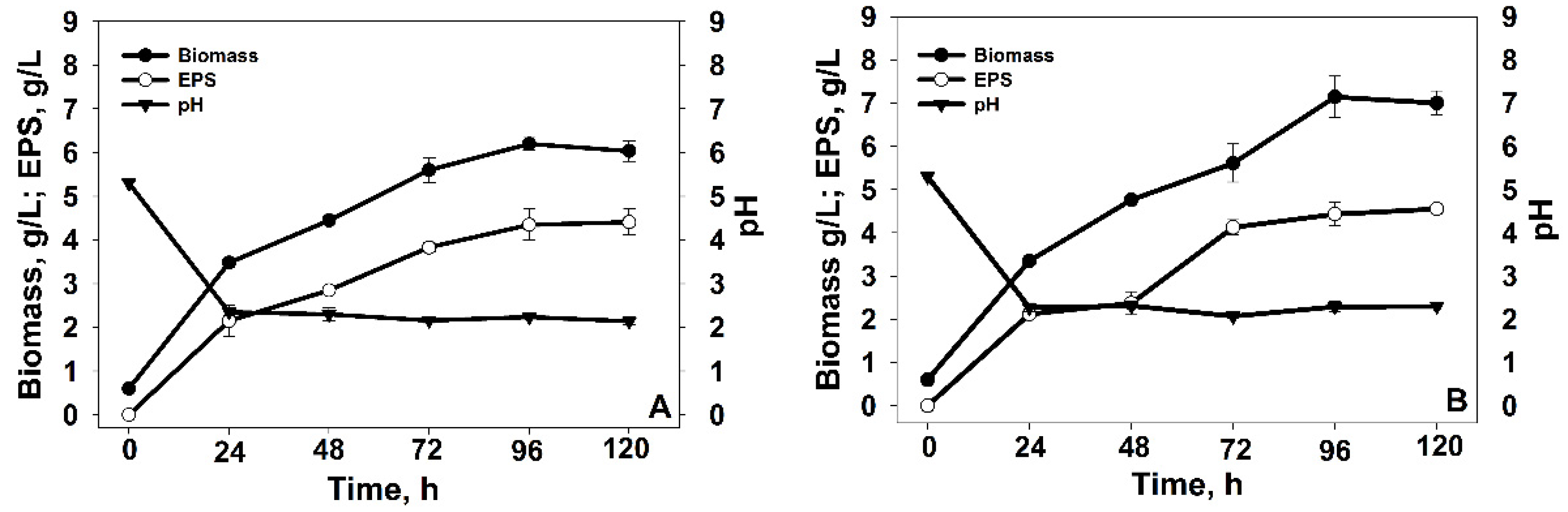 Applsci 12 01805 g001