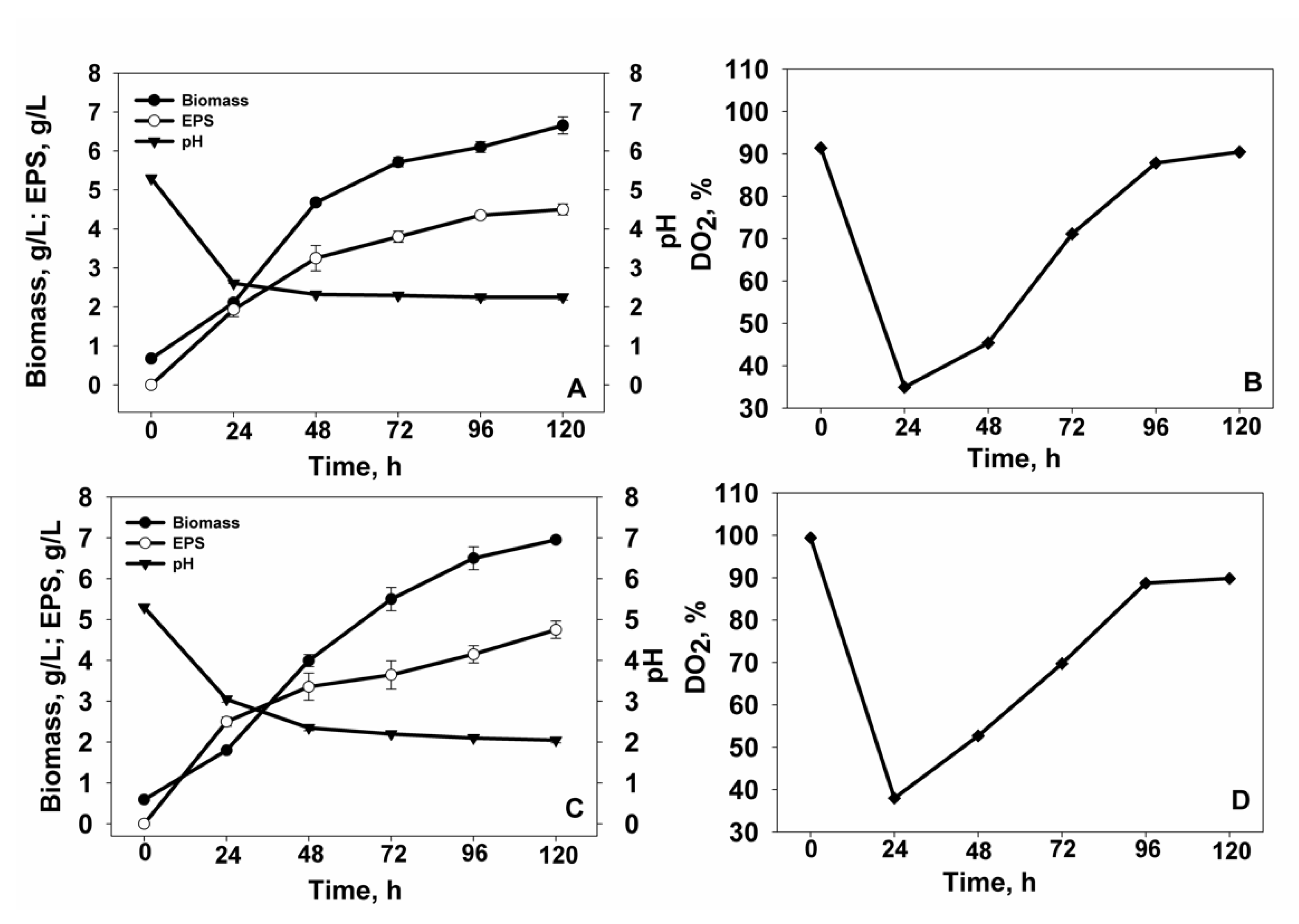 Applsci 12 01805 g002