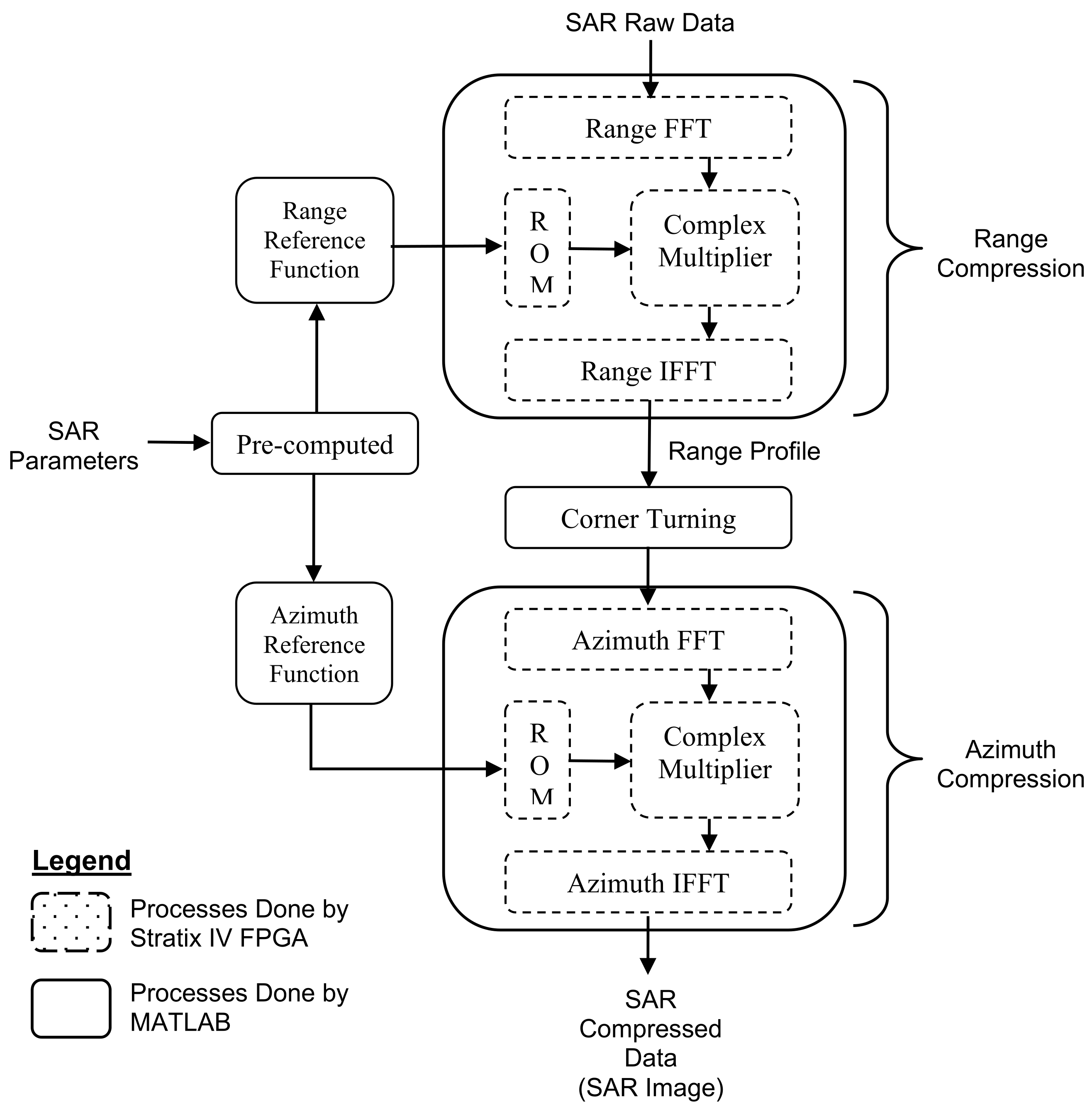 Applsci 12 01808 g004 Applsci 12 01808 g004
