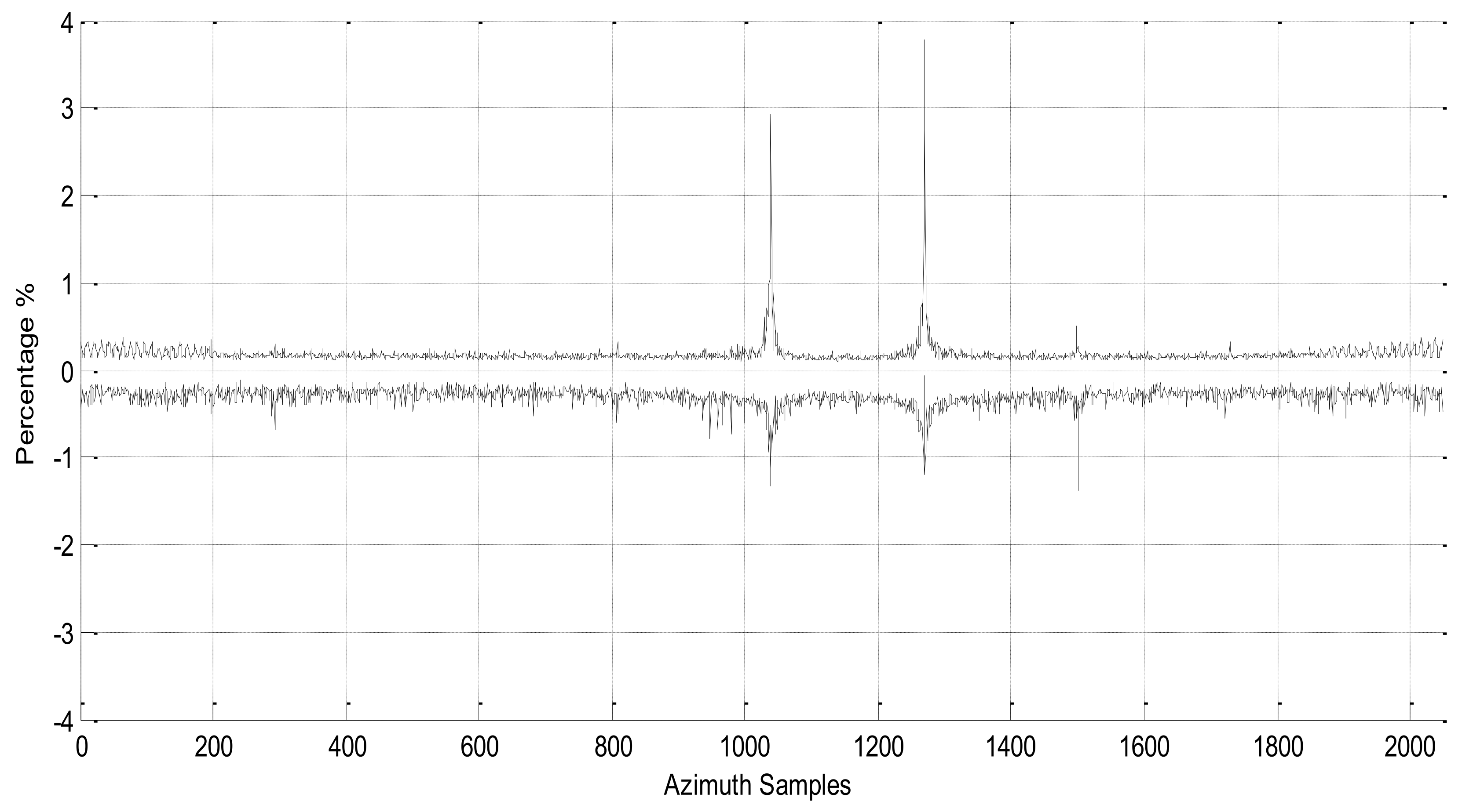 Applsci 12 01808 g017 Applsci 12 01808 g017