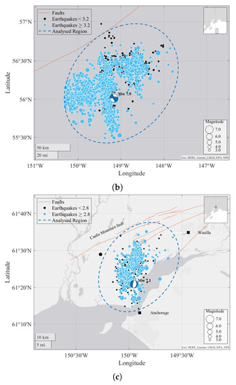 Applsci 12 01809 g001b 550