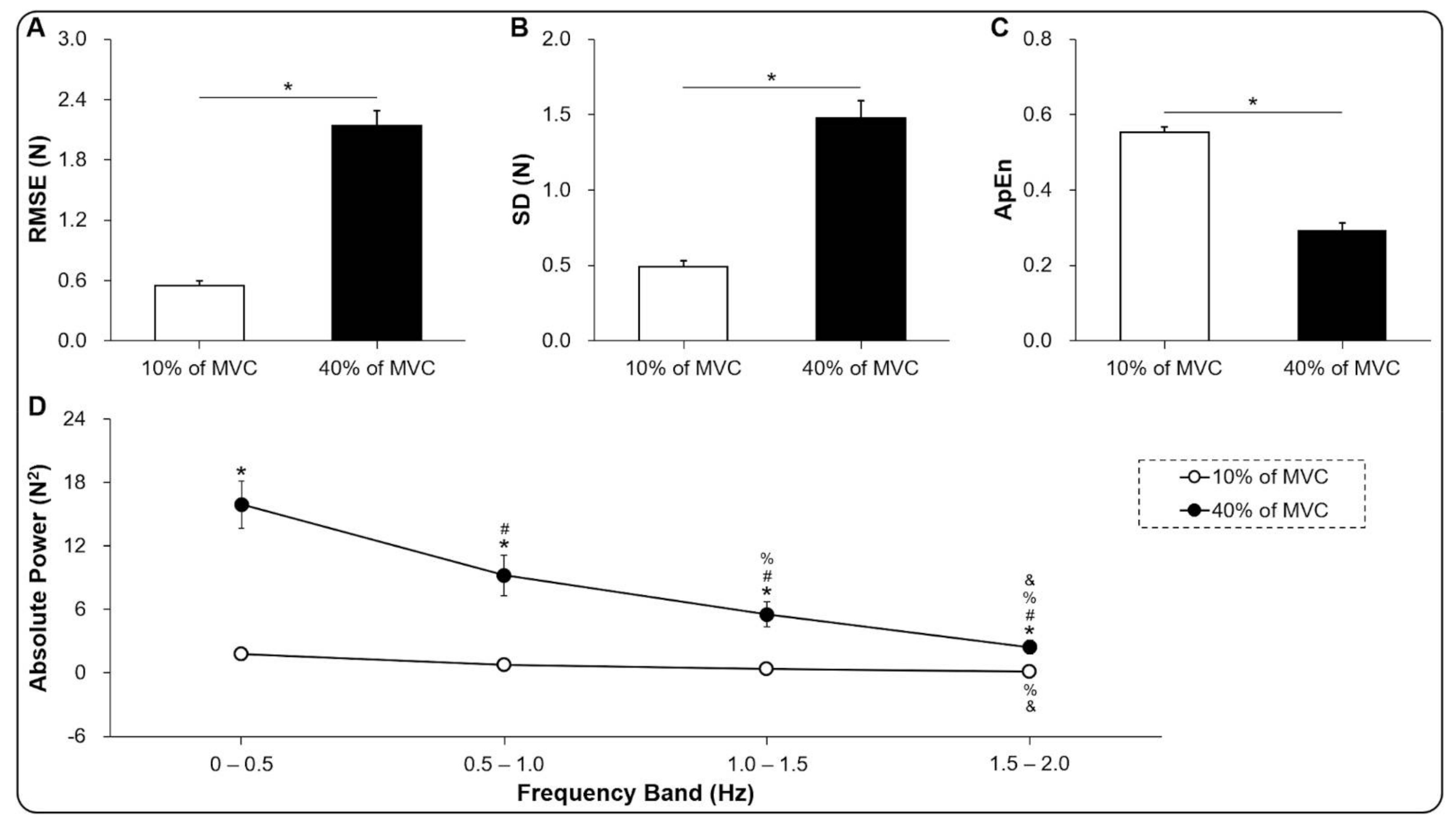 Applsci 12 01812 g002