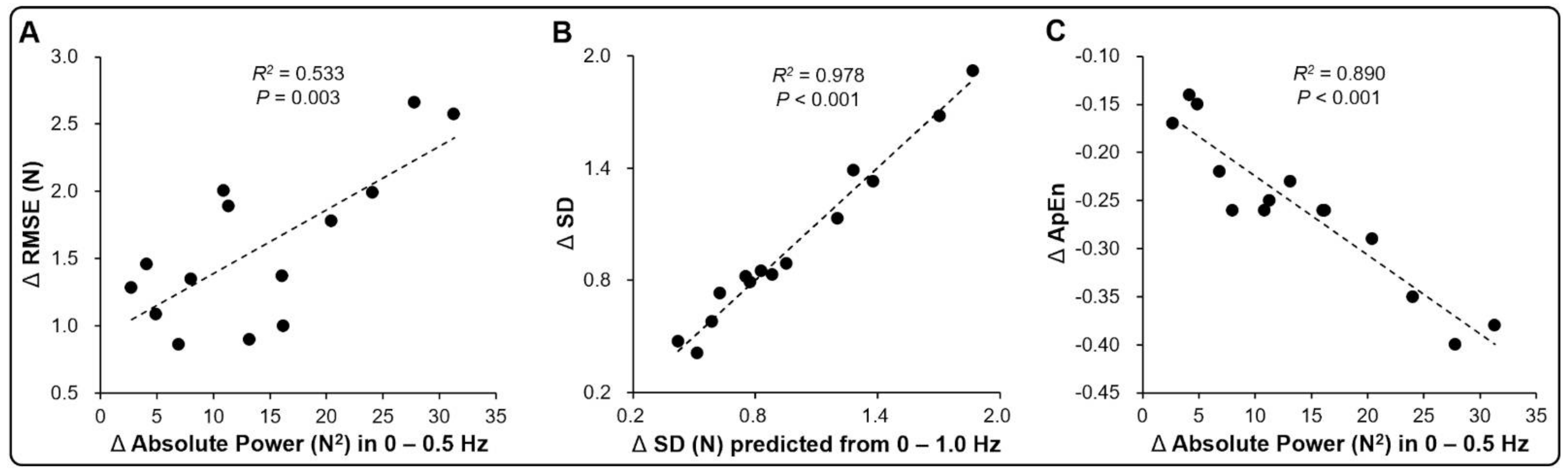 Applsci 12 01812 g003
