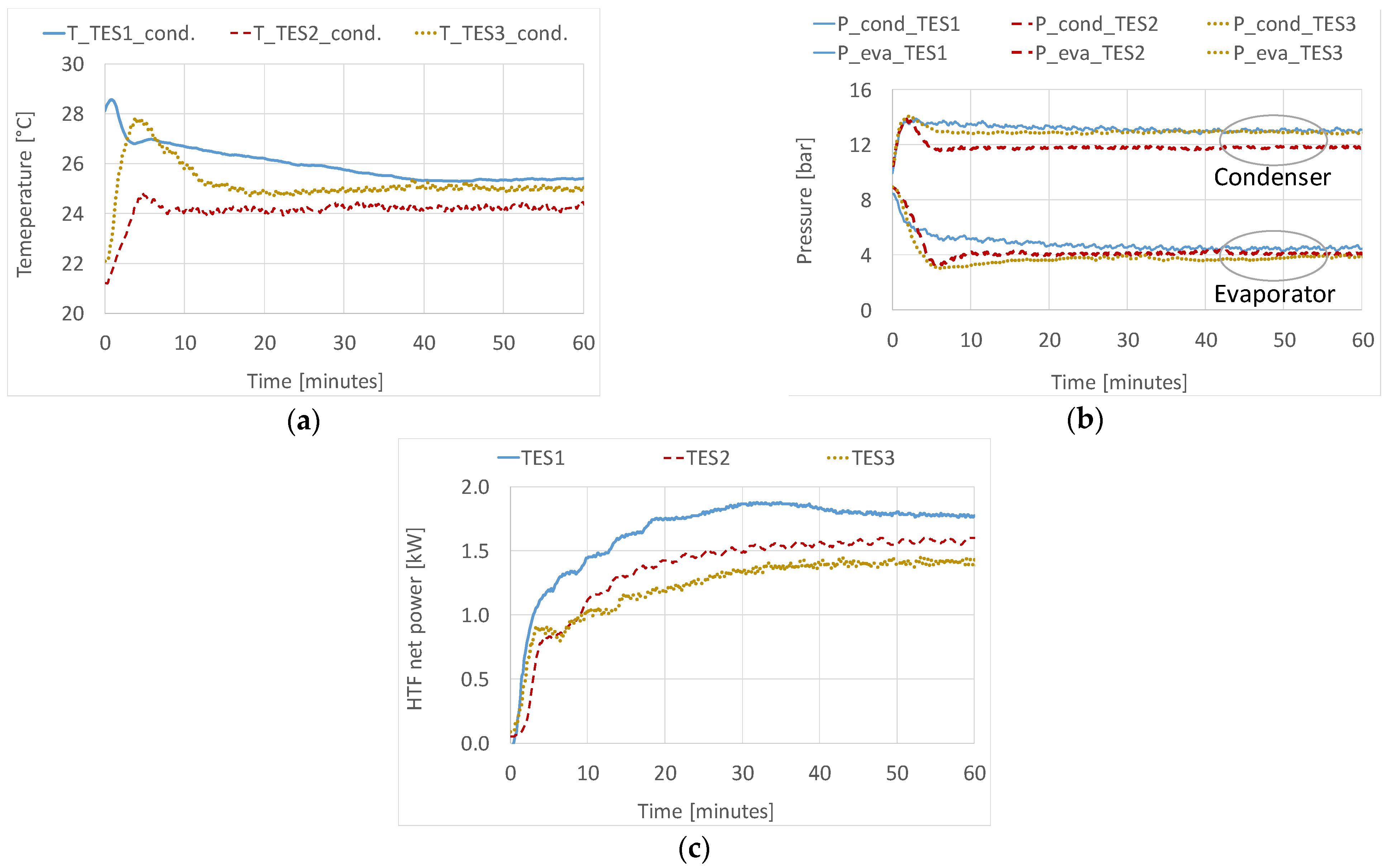 Applsci 12 01813 g009