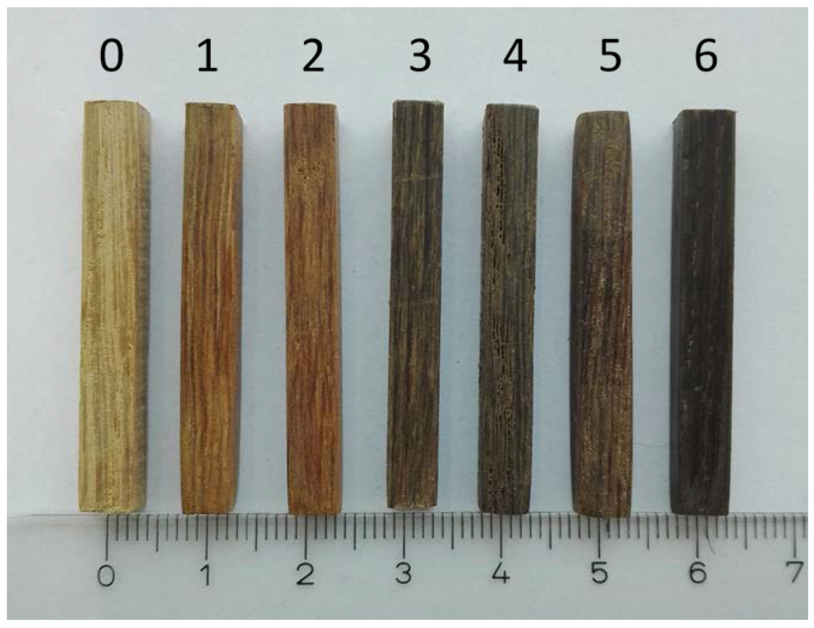 Applsci 12 01814 g002 Applsci 12 01814 g002