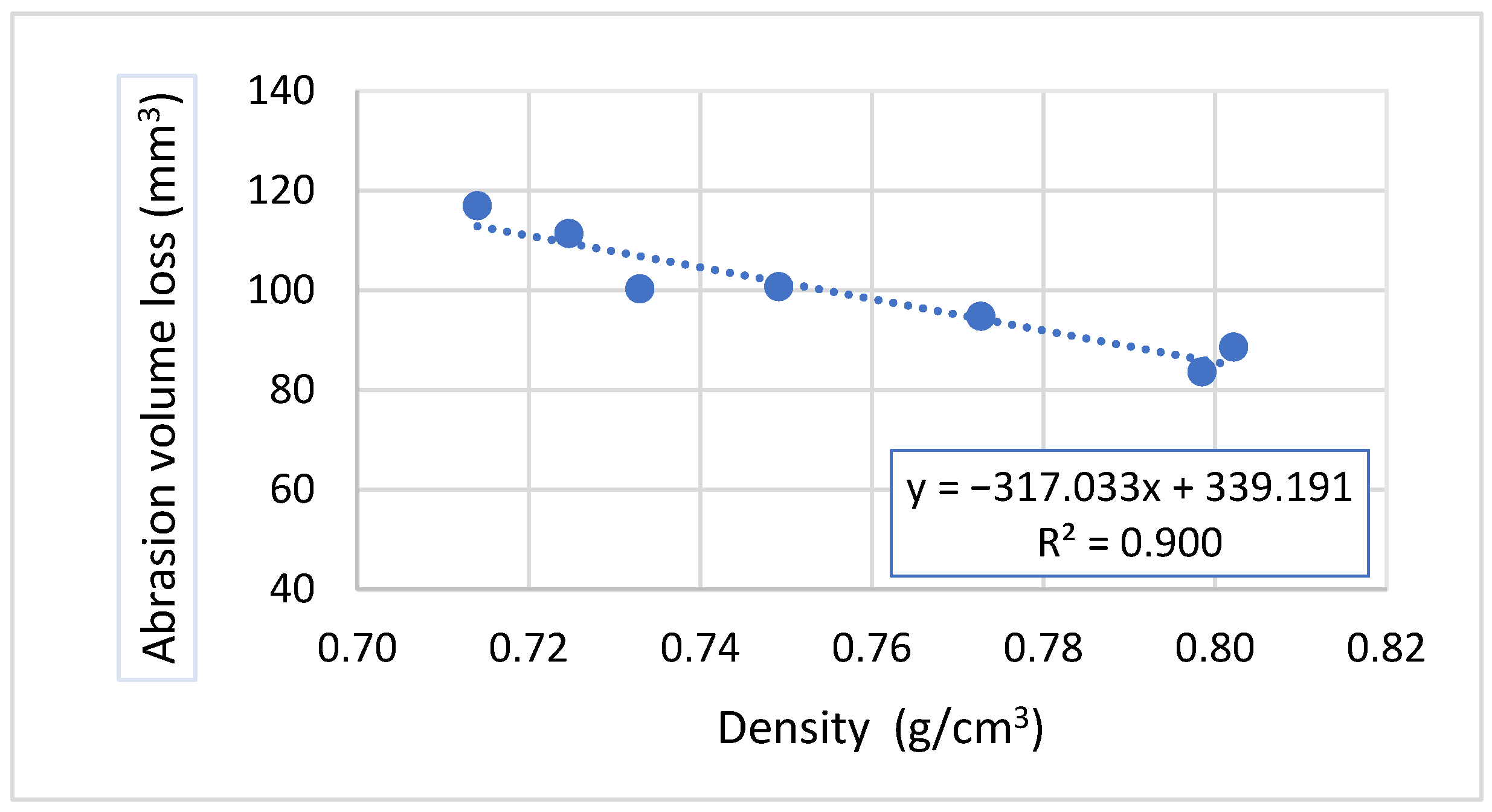 Applsci 12 01814 g008 Applsci 12 01814 g008