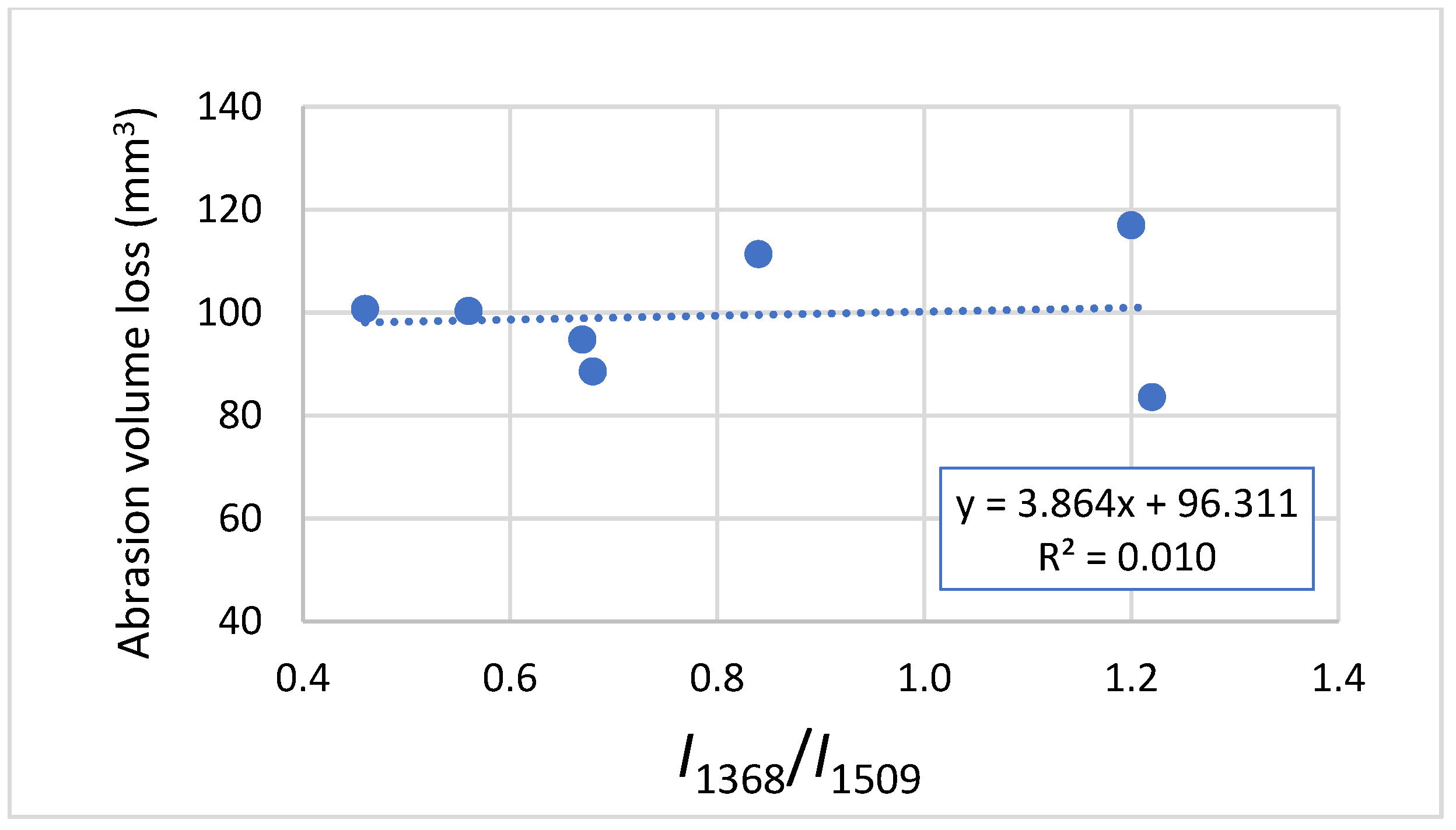 Applsci 12 01814 g011 Applsci 12 01814 g011