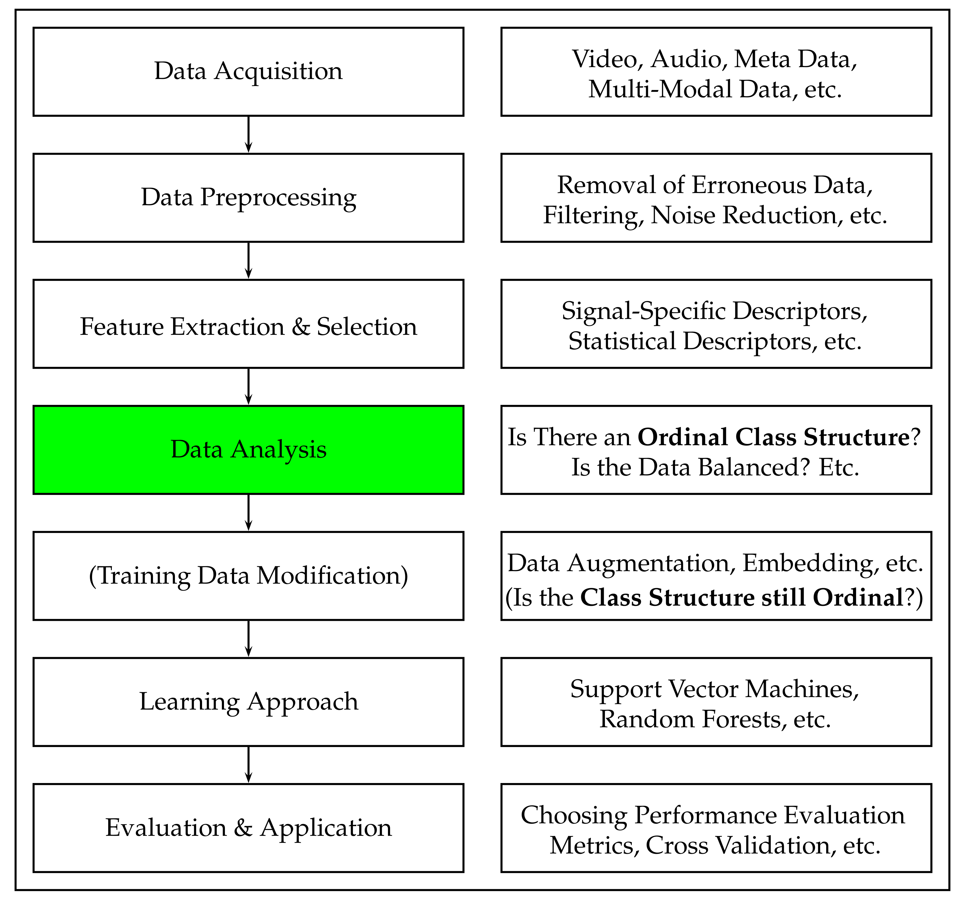 Applsci 12 01815 g001