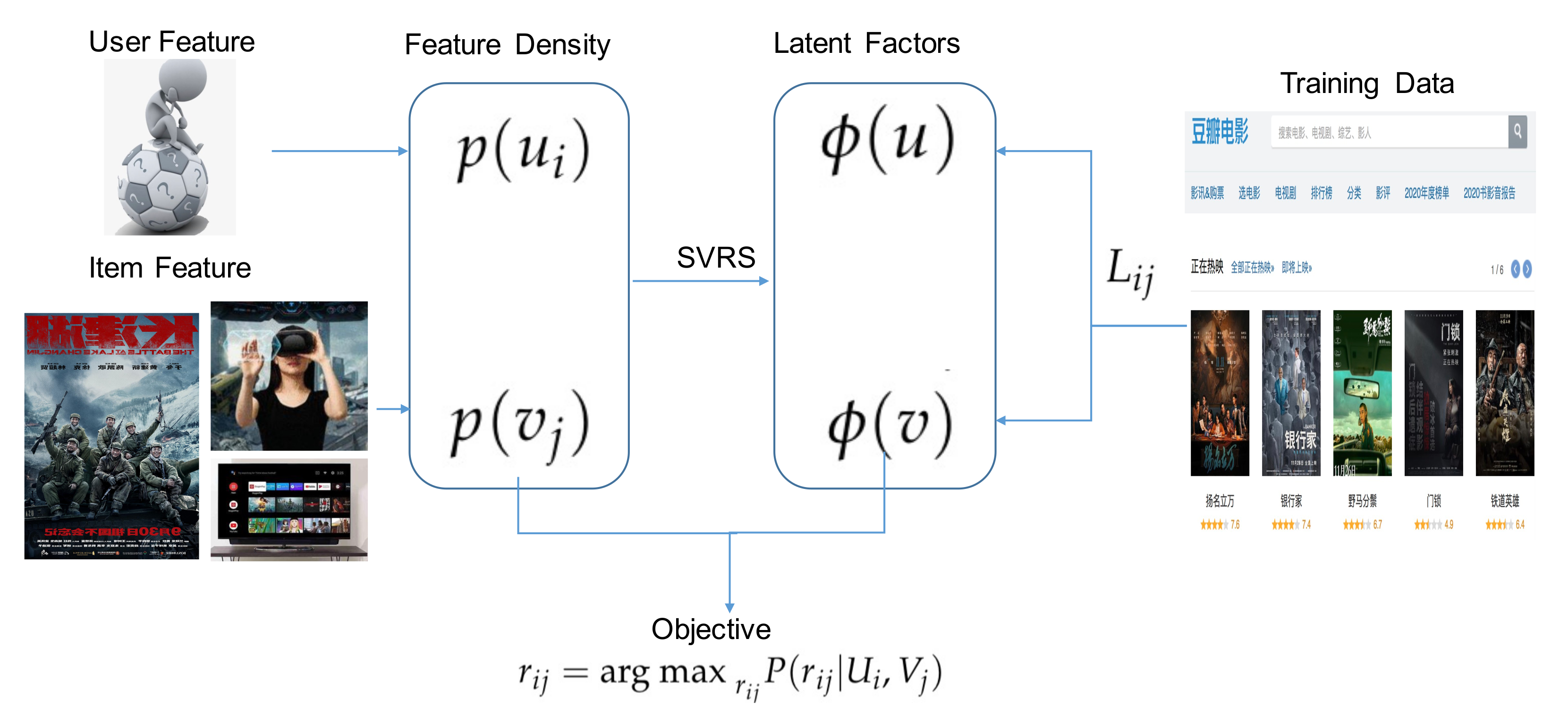 Applsci 12 01816 g002