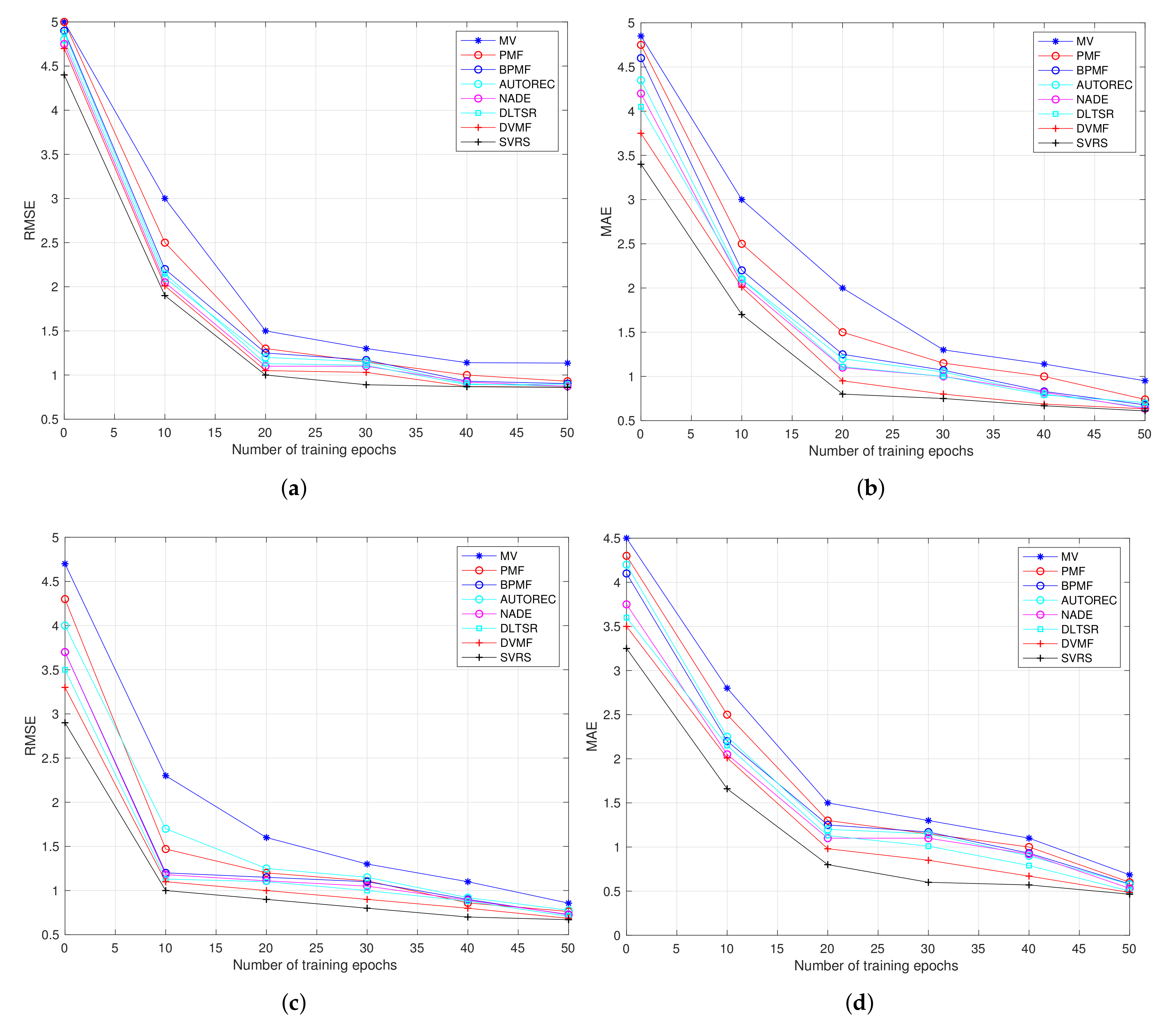 Applsci 12 01816 g004