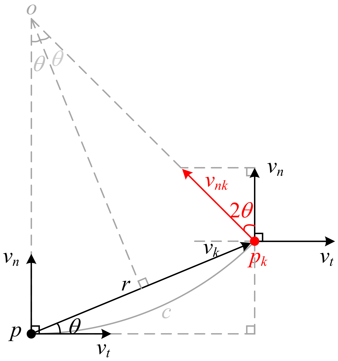 Applsci 12 01817 g003