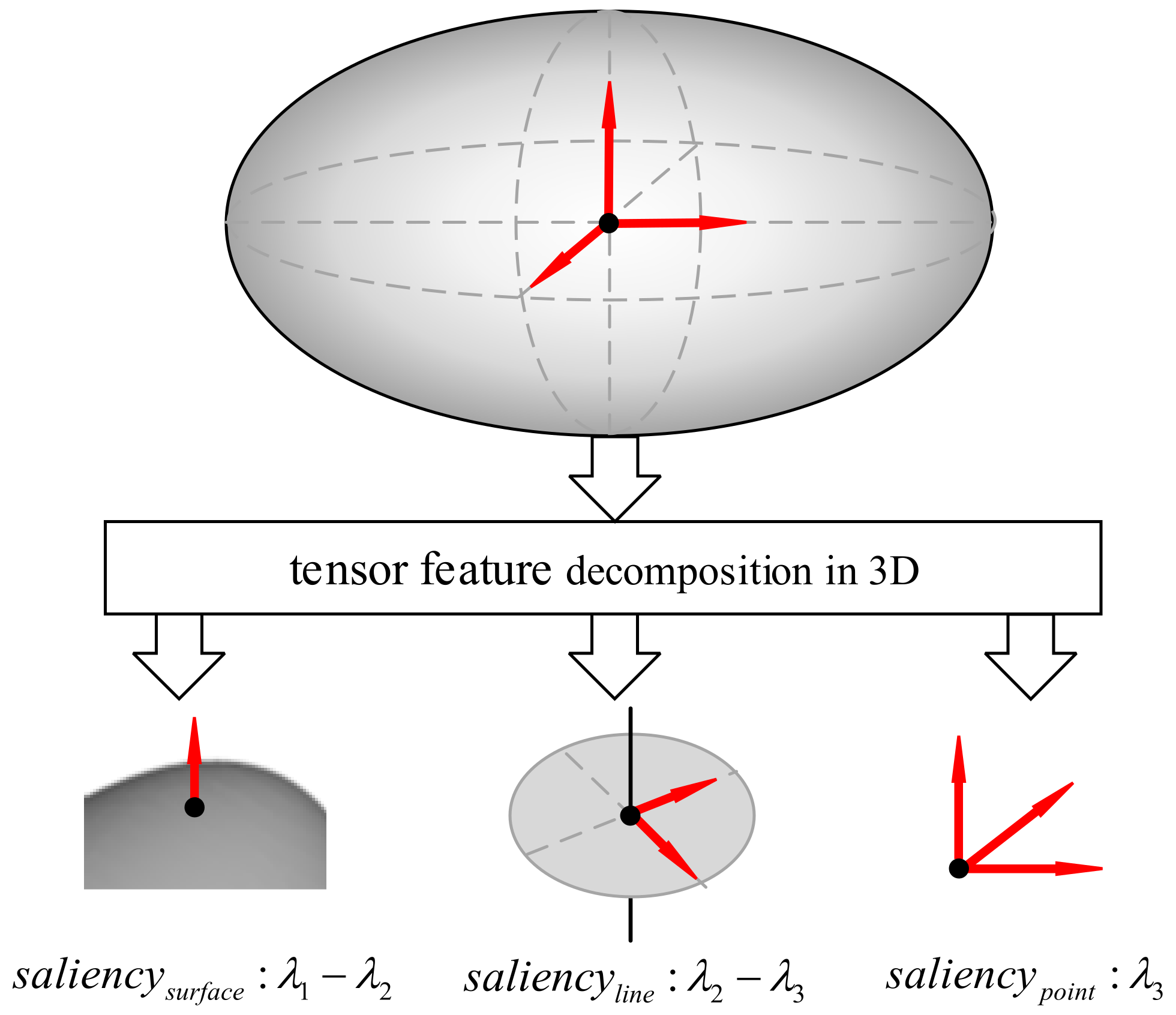 Applsci 12 01817 g004