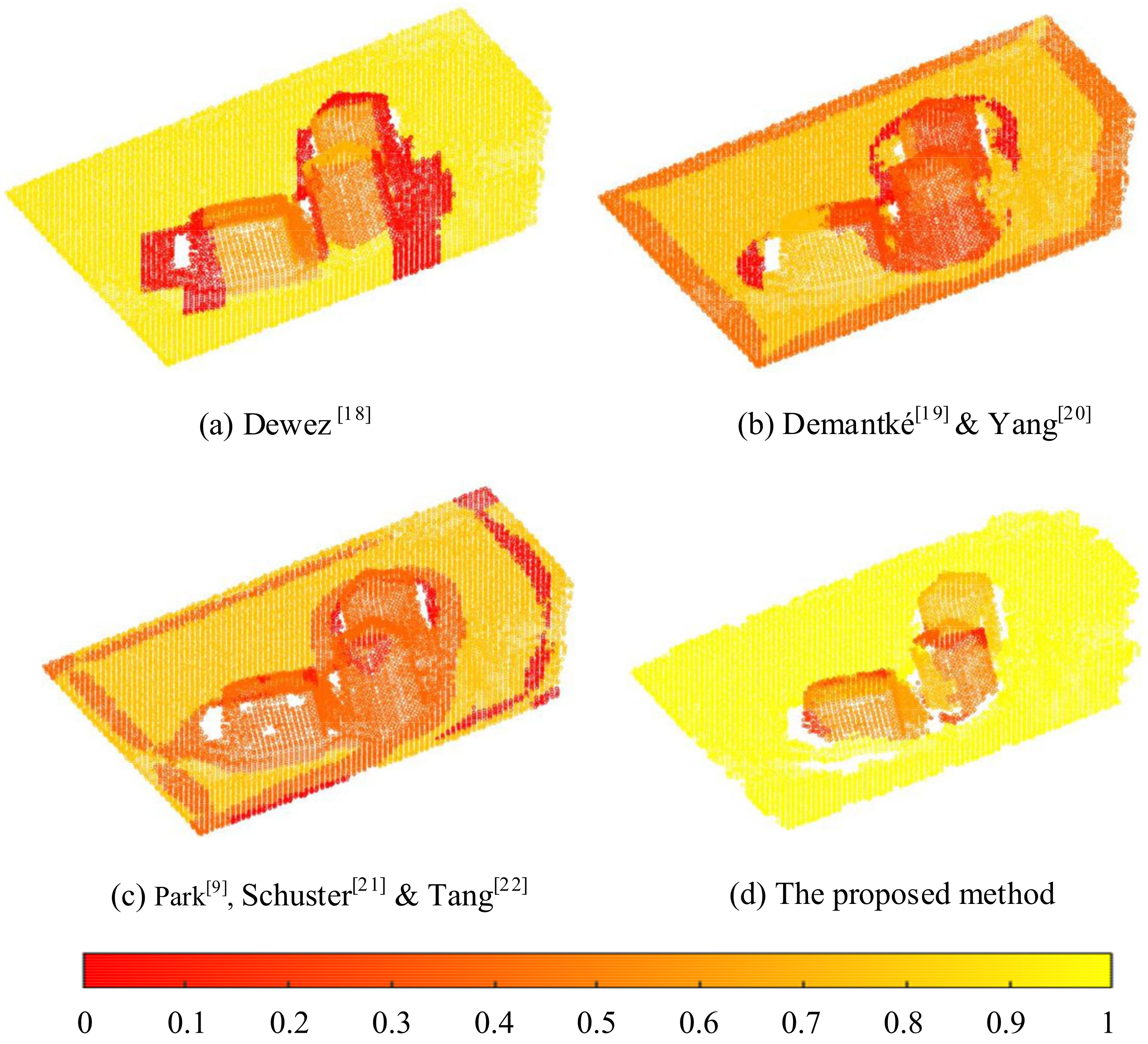 Applsci 12 01817 g011