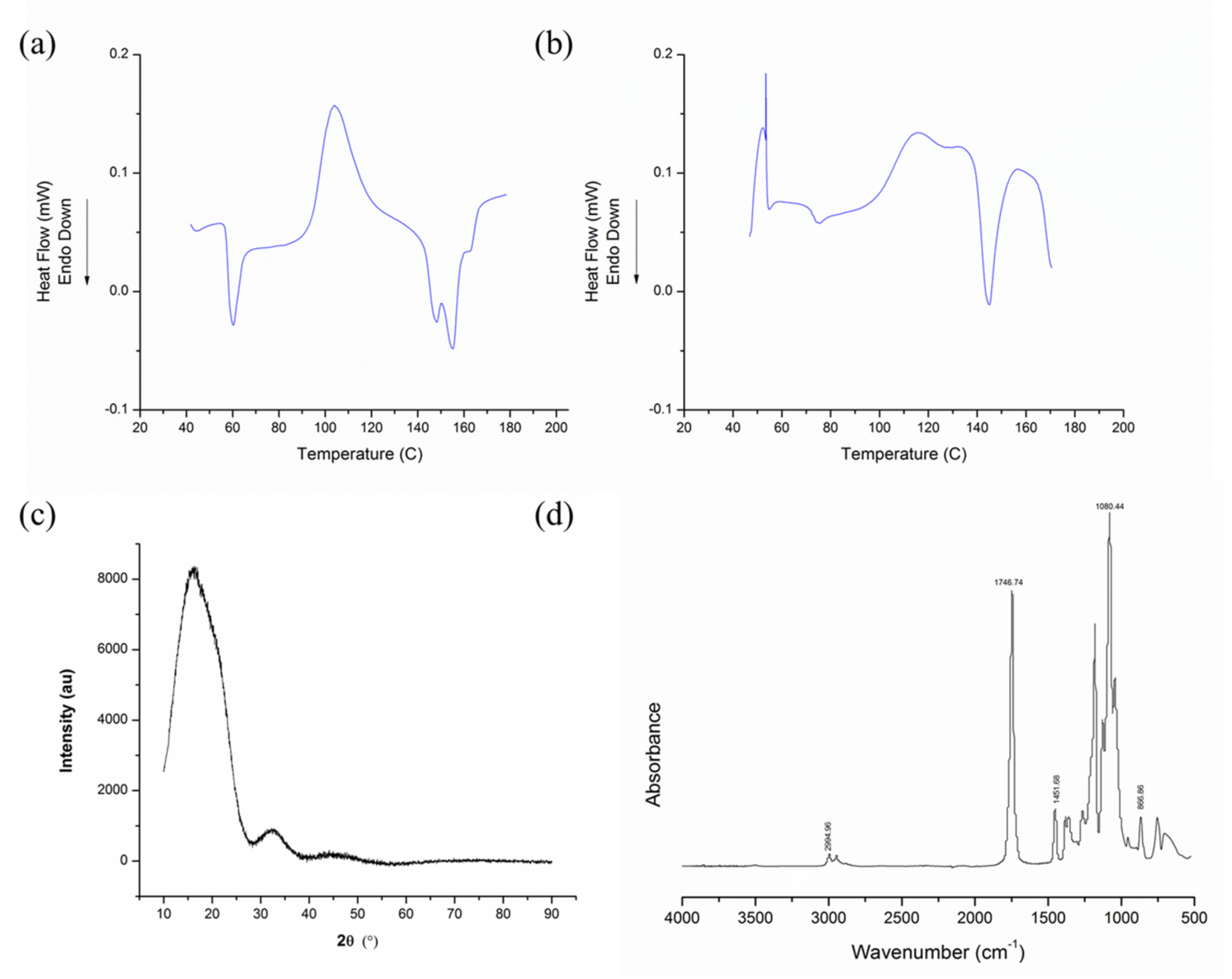 Applsci 12 01819 g001