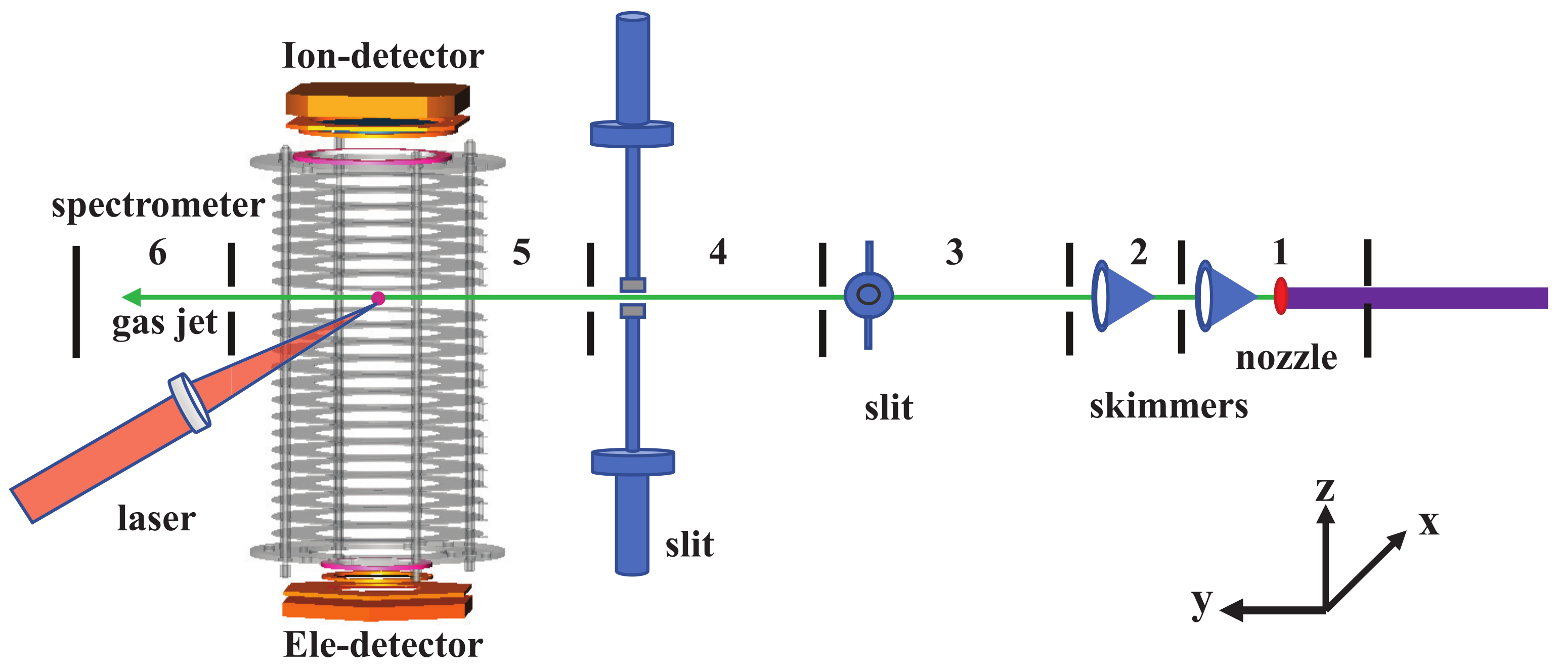 Applsci 12 01821 g002