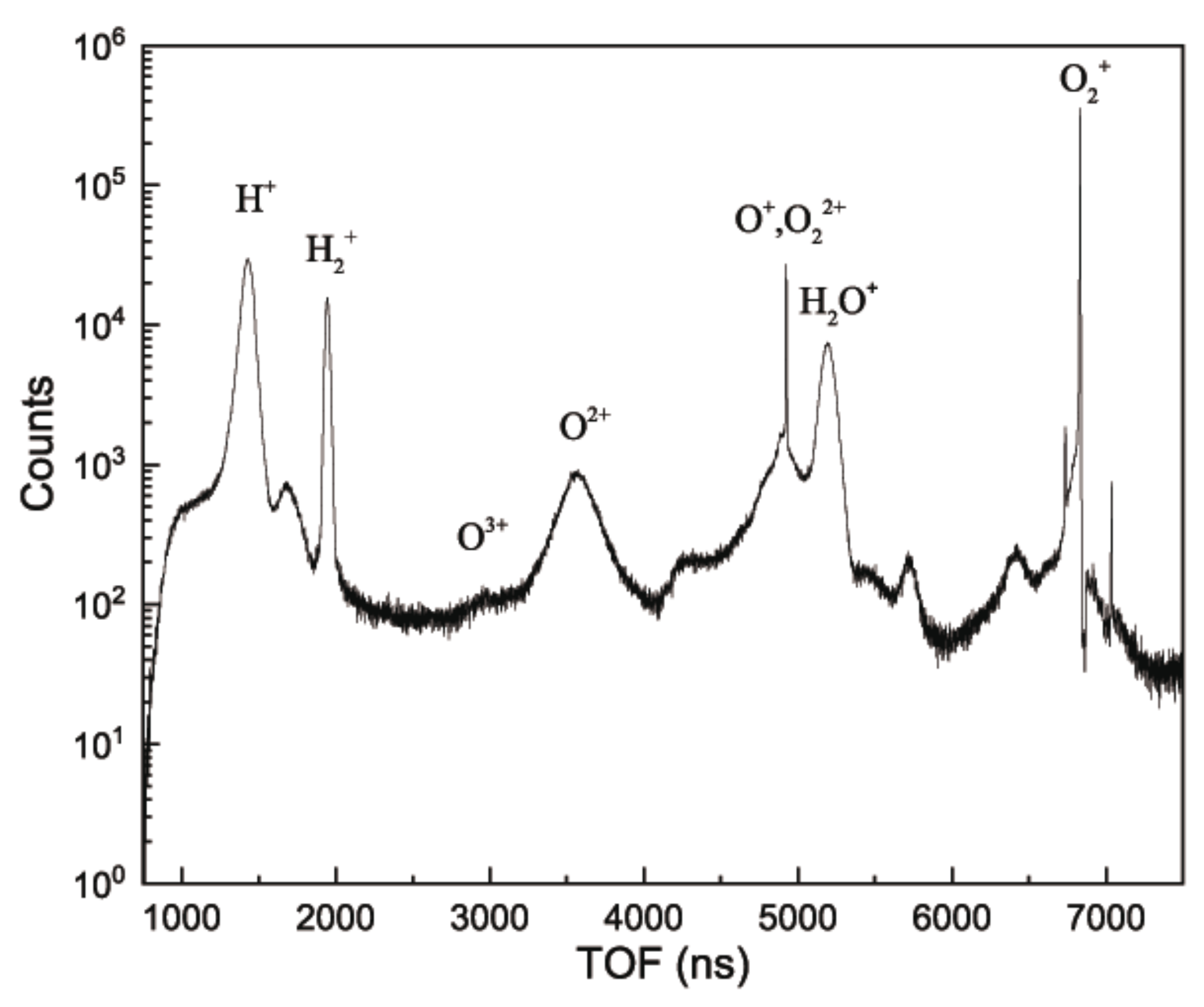 Applsci 12 01821 g005