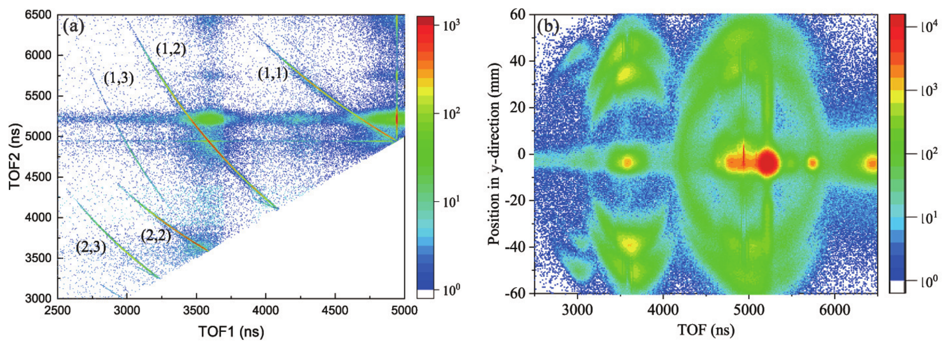 Applsci 12 01821 g006