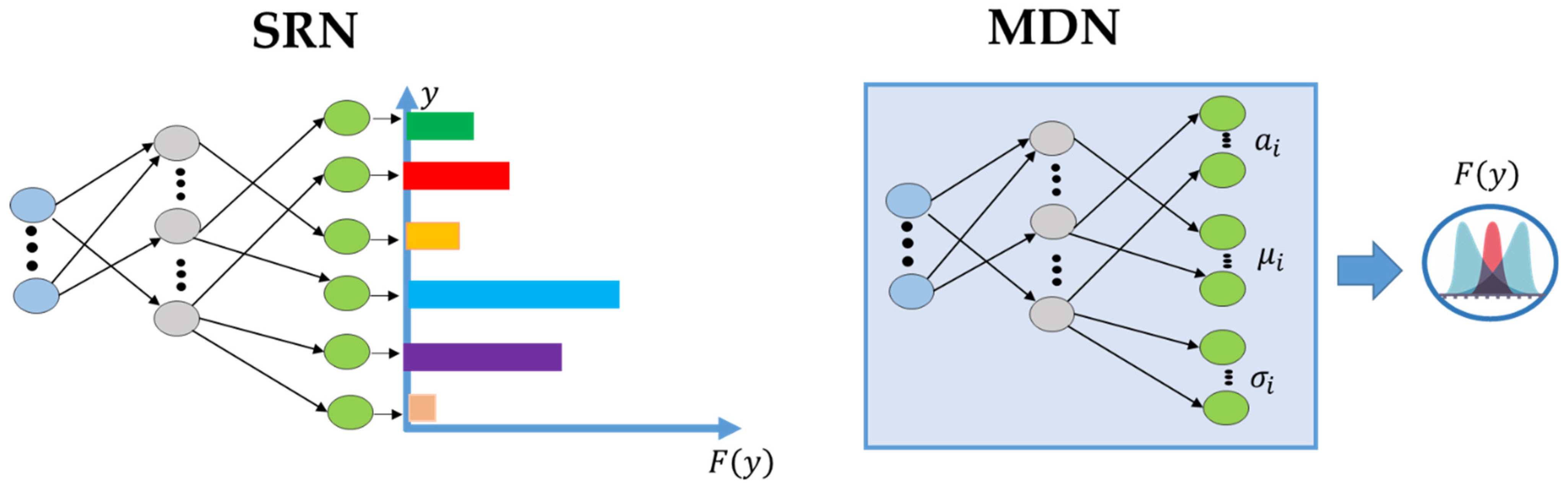 Applsci 12 01823 g003