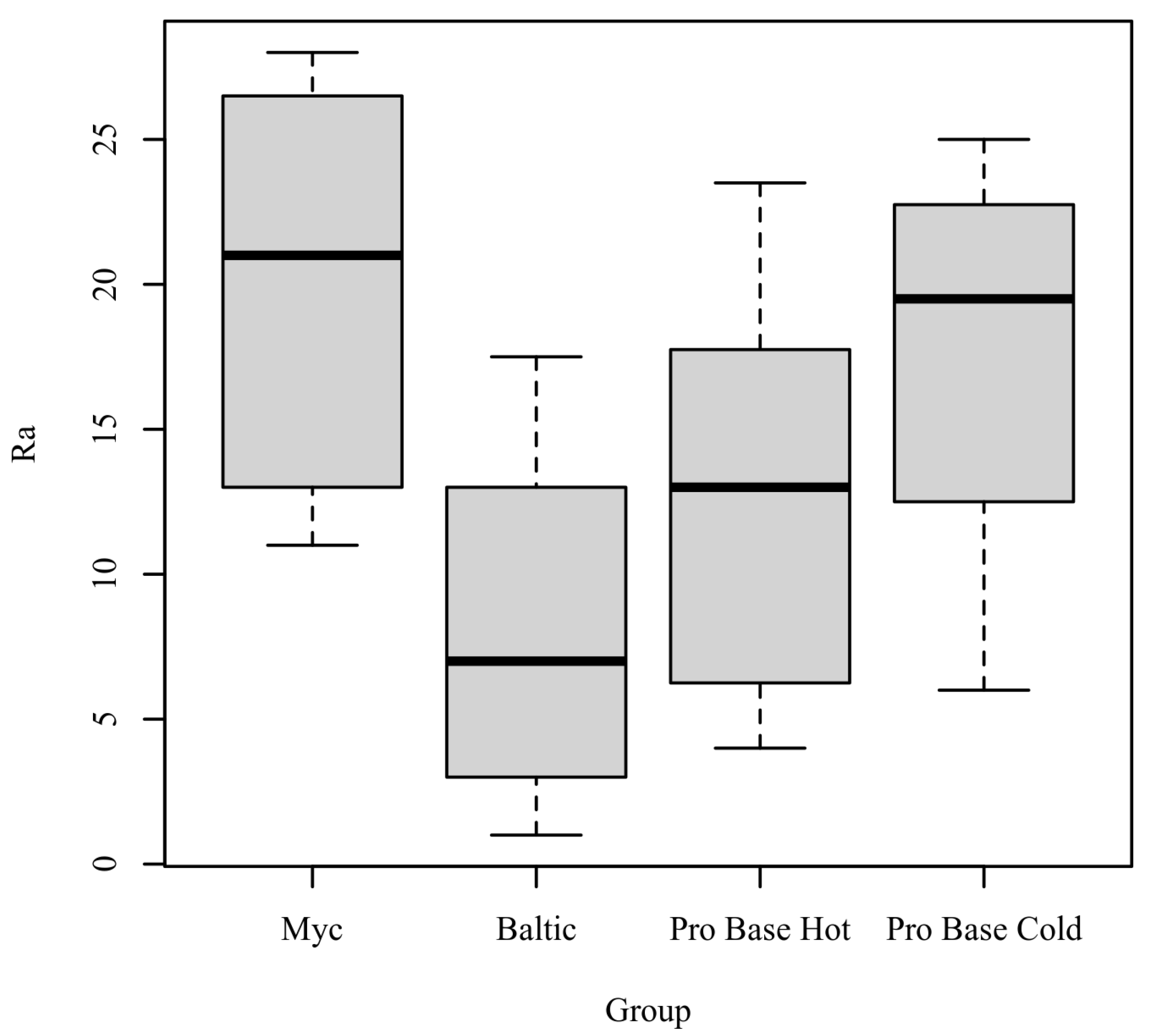 Applsci 12 01837 g003