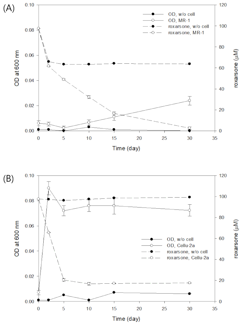 Applsci 12 01839 g001