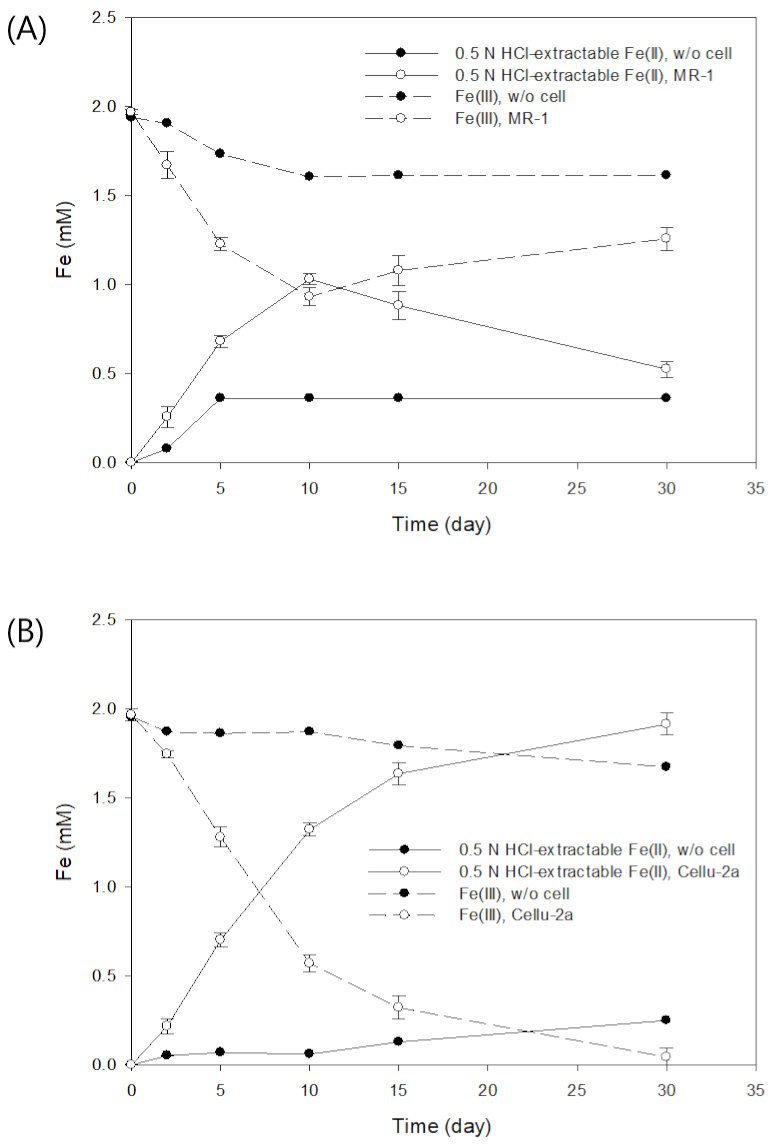 Applsci 12 01839 g003