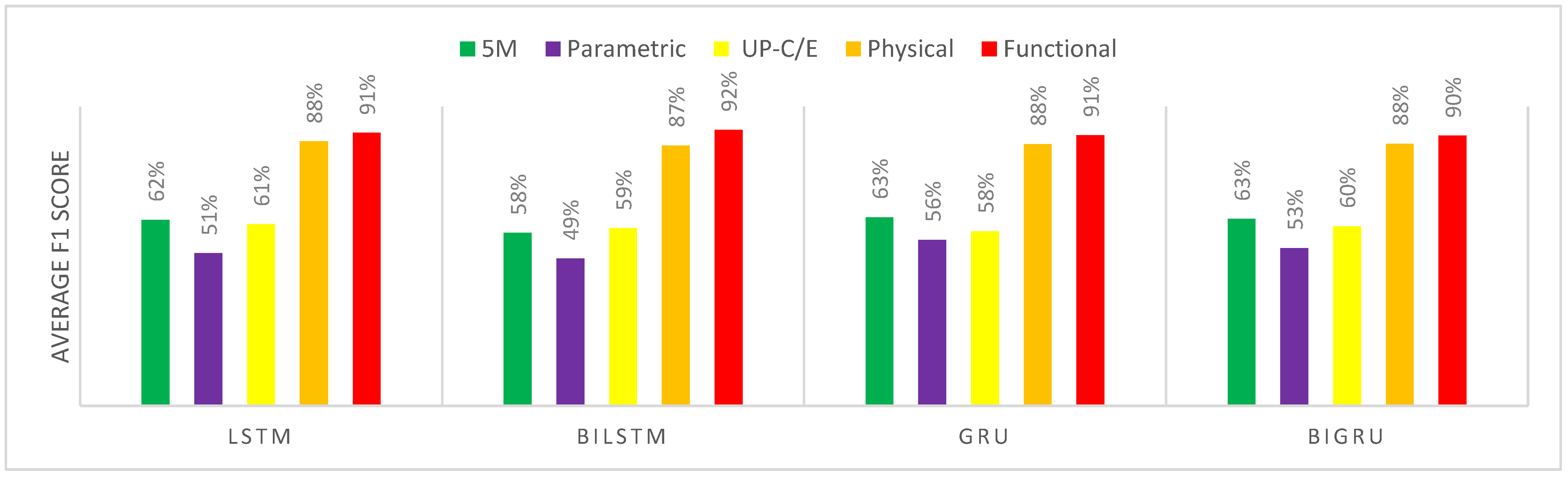 Applsci 12 01840 g006 Applsci 12 01840 g006