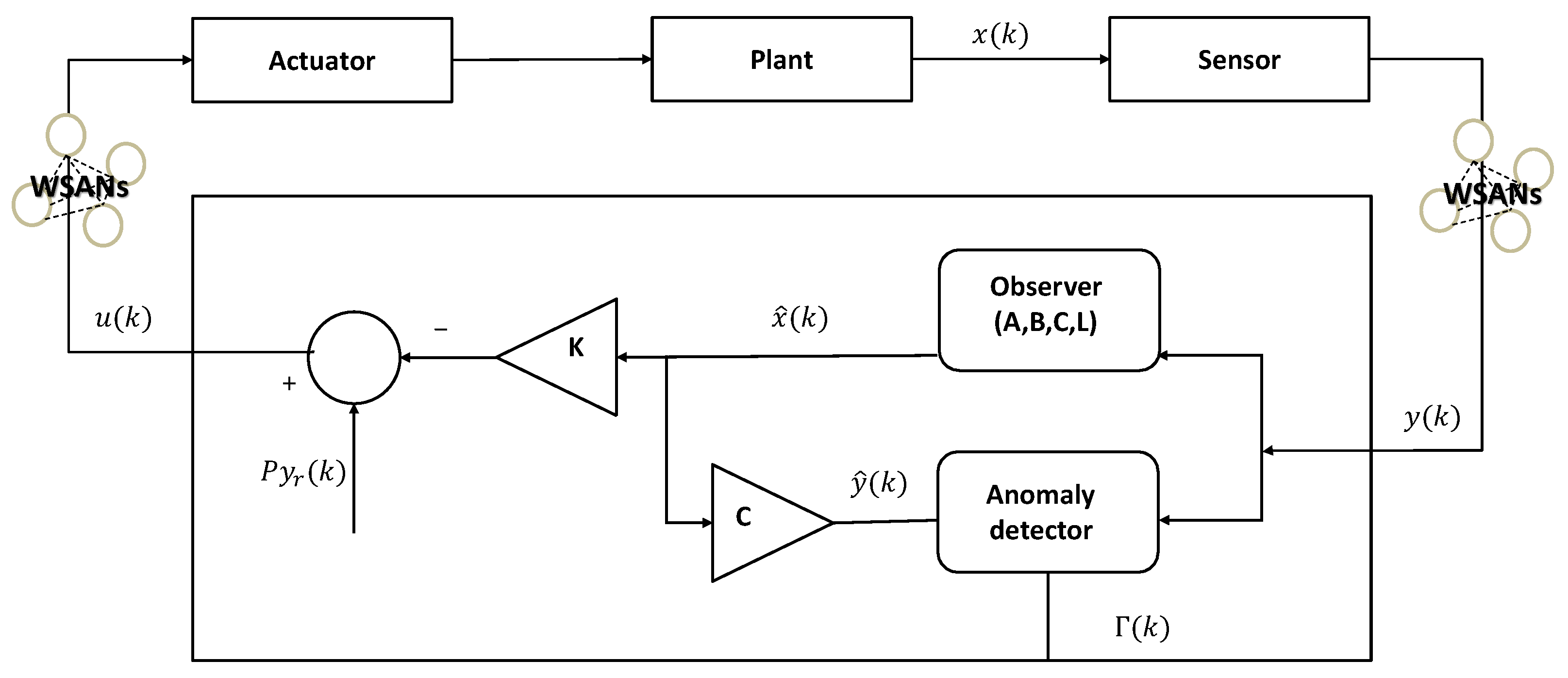 Applsci 12 01841 g001