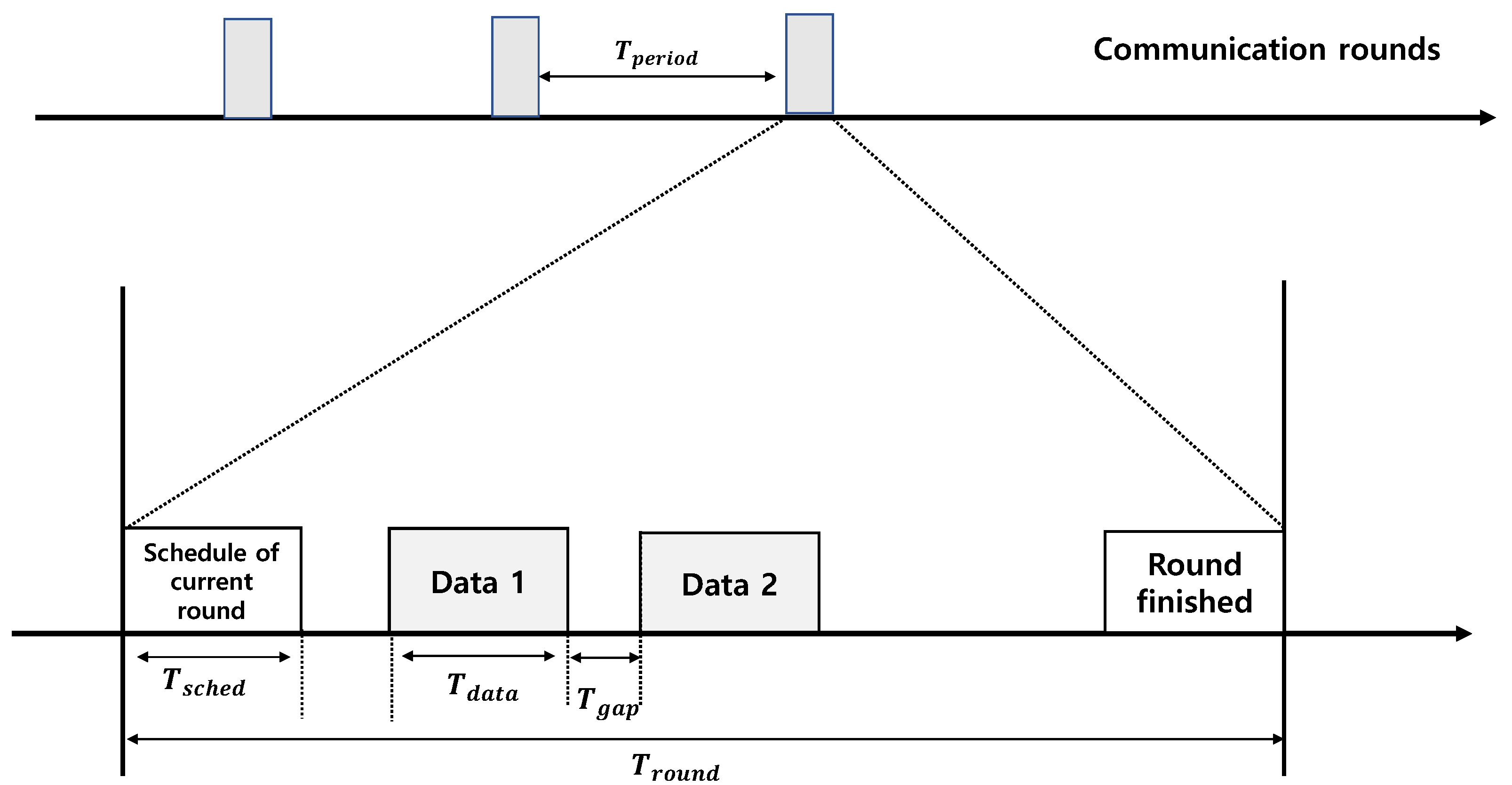 Applsci 12 01841 g002
