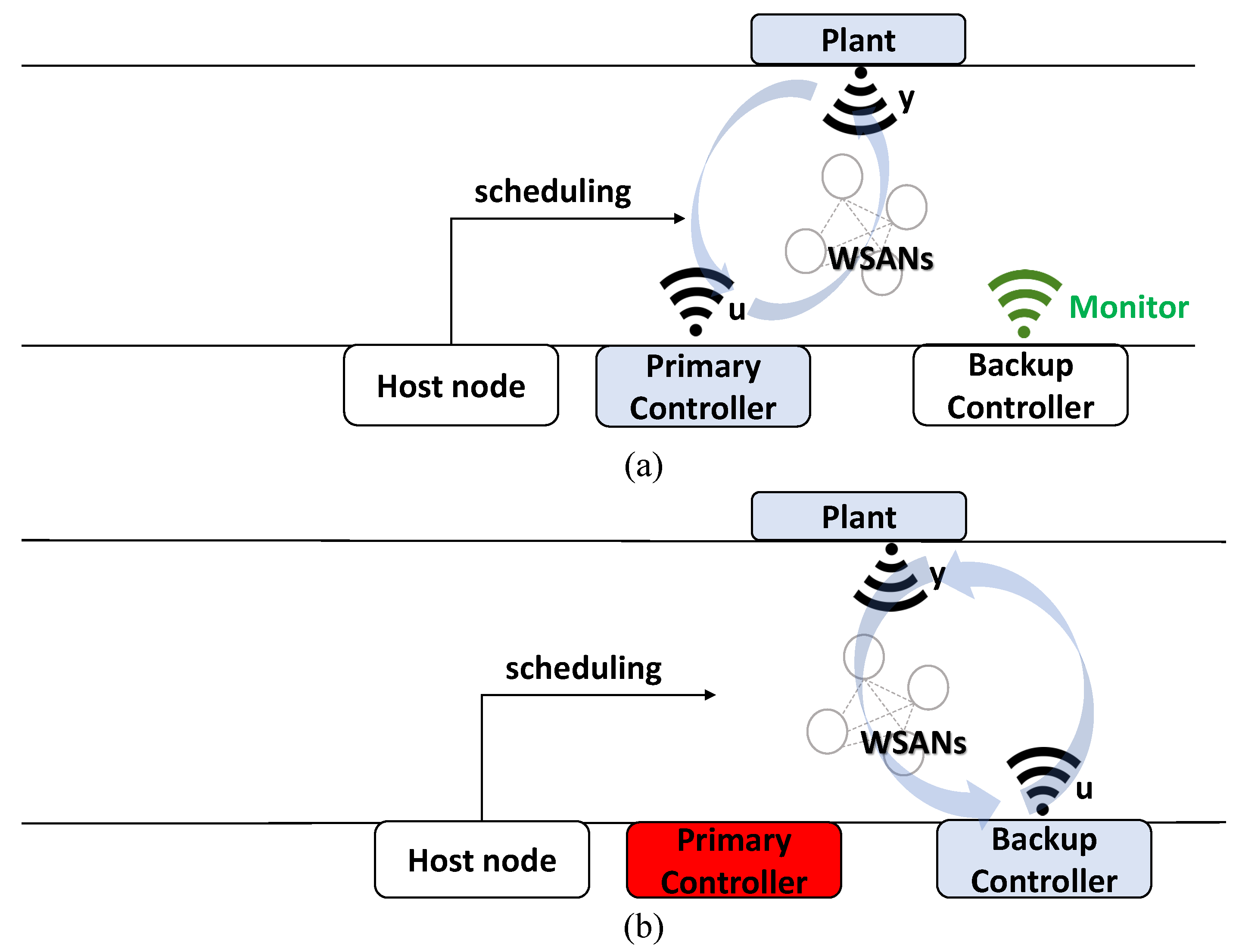 Applsci 12 01841 g003