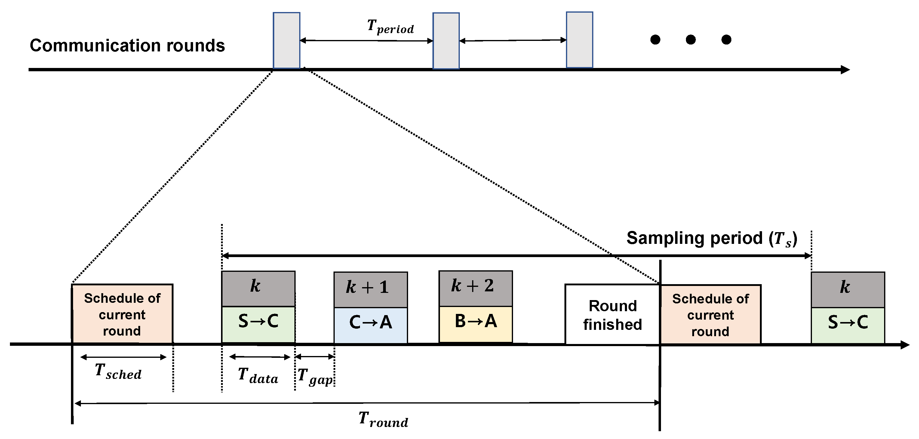 Applsci 12 01841 g006