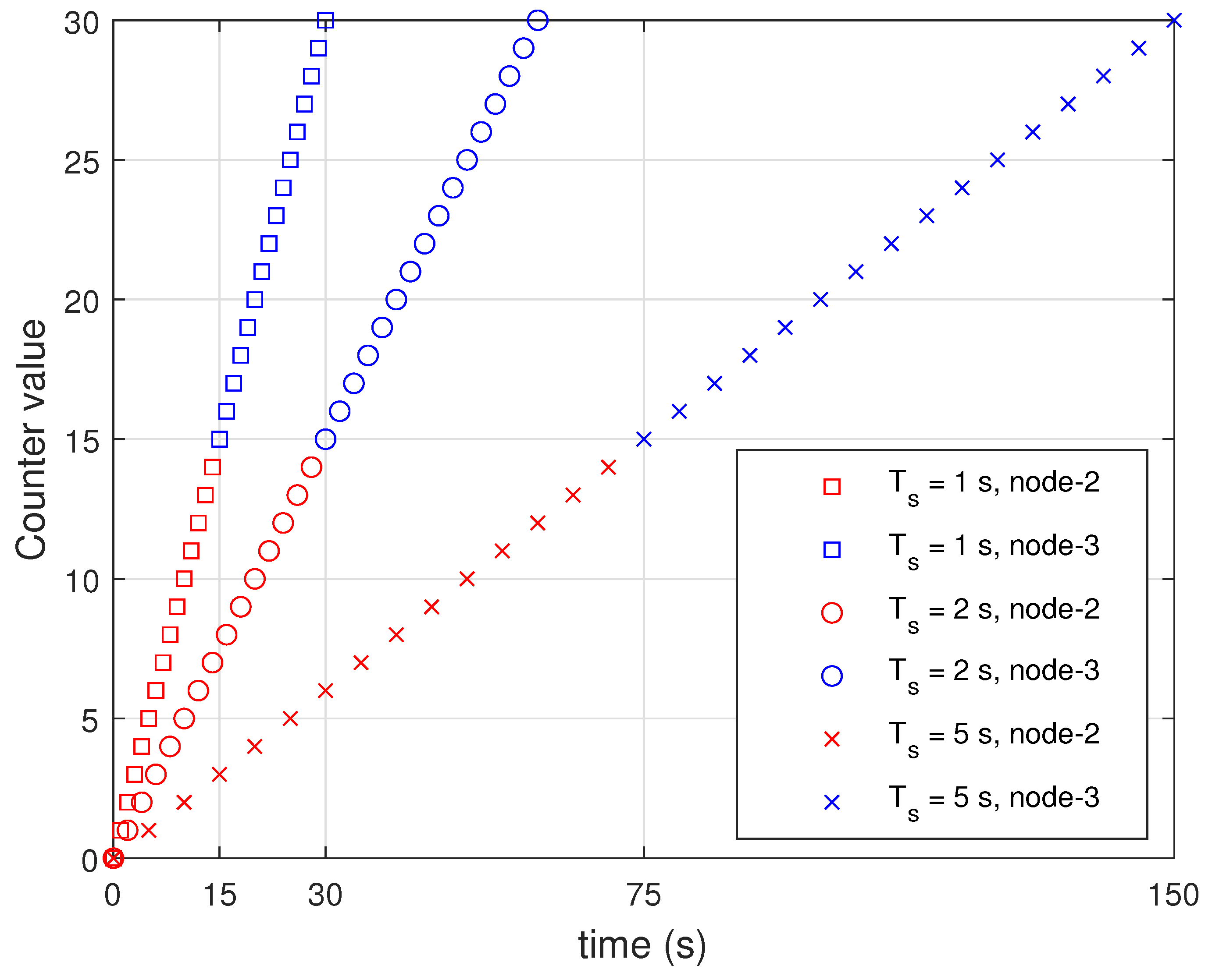 Applsci 12 01841 g008