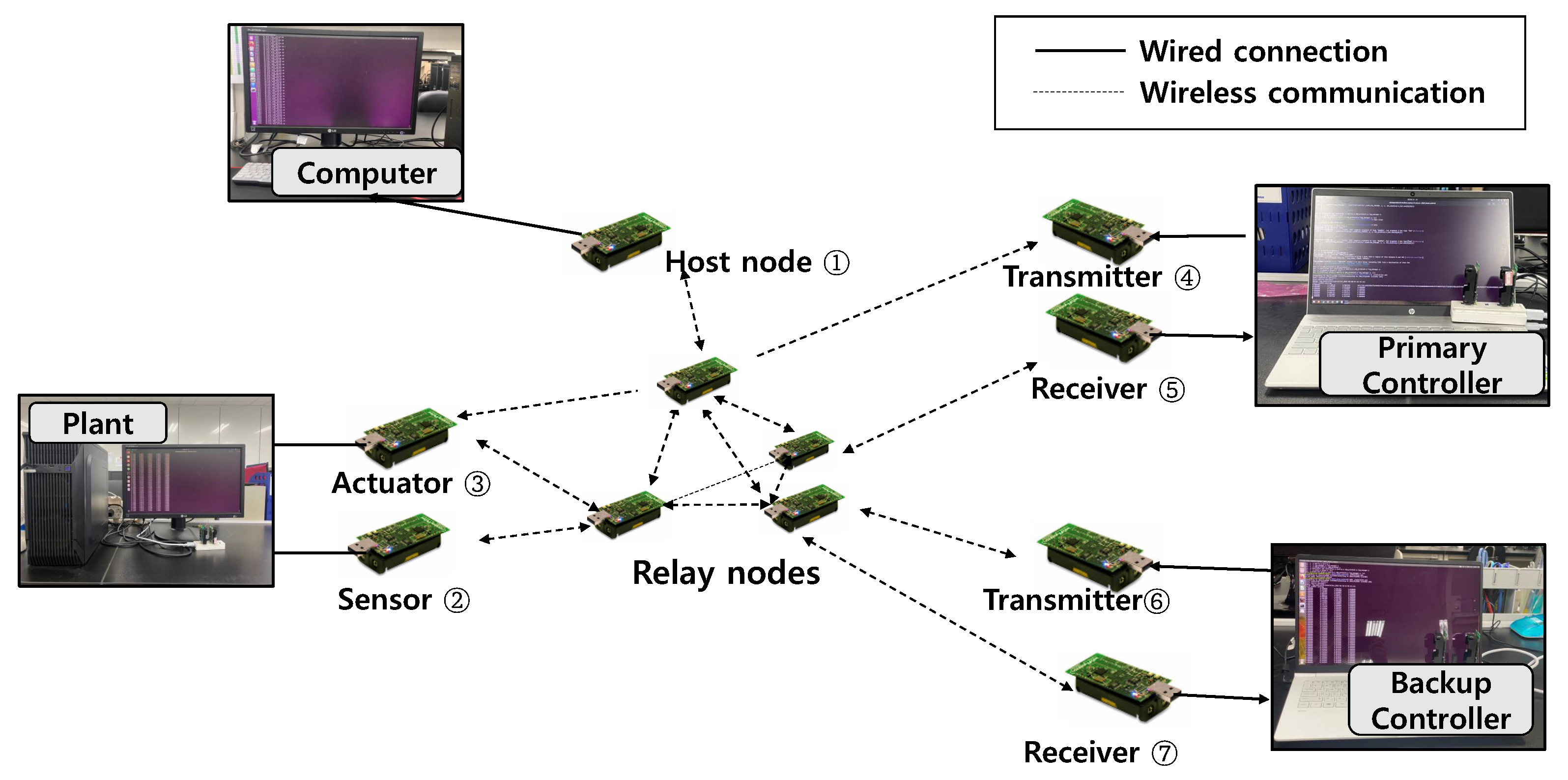 Applsci 12 01841 g009