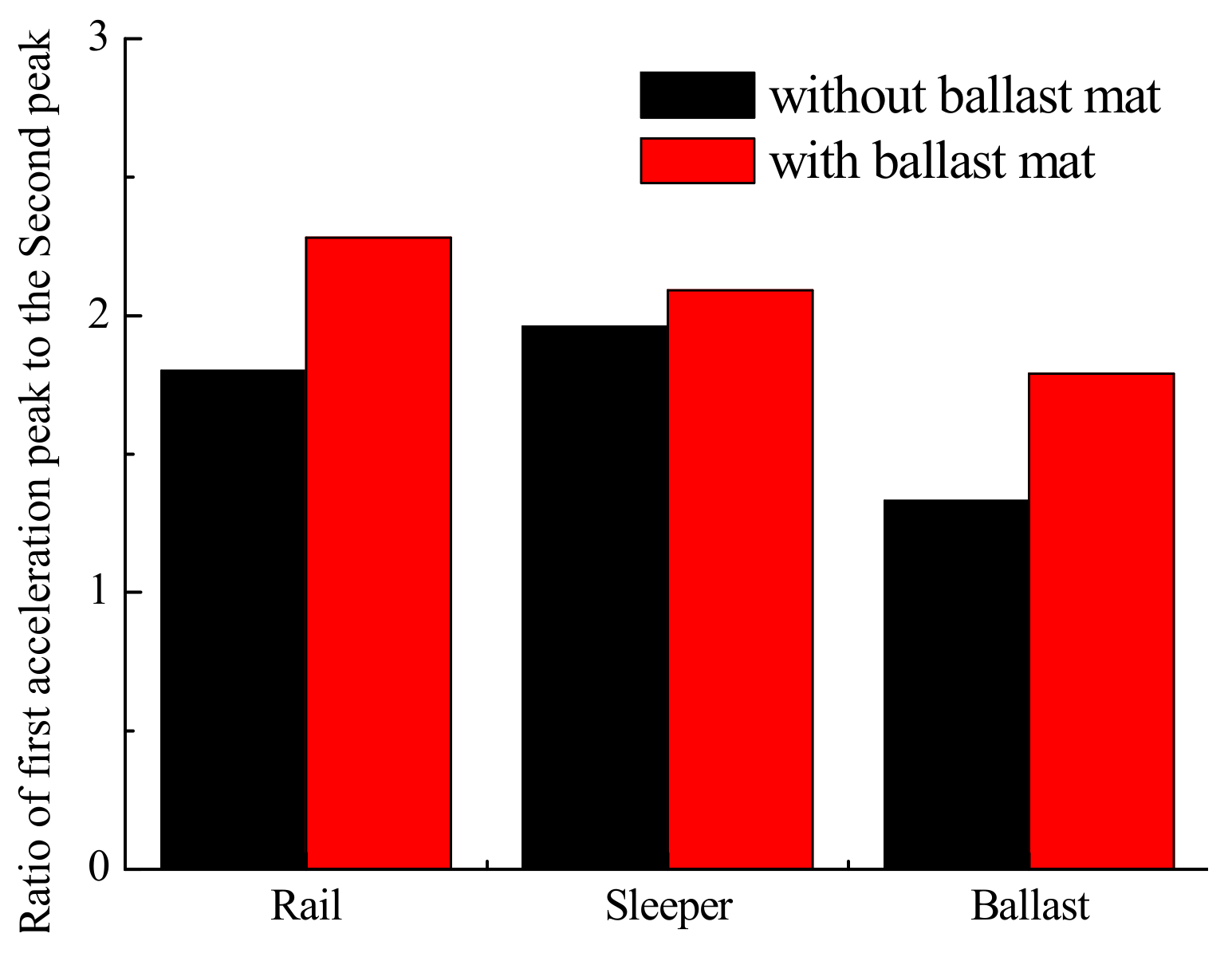 Applsci 12 01844 g012
