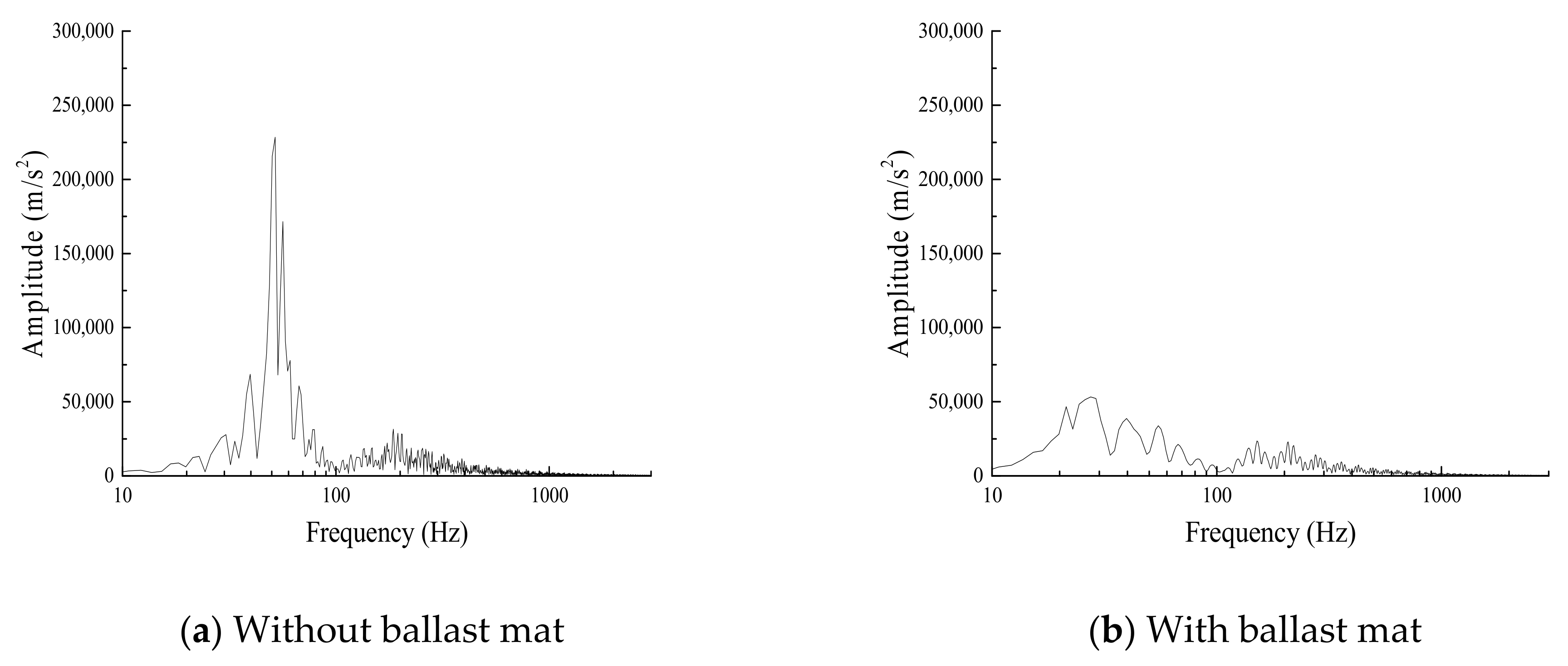 Applsci 12 01844 g014