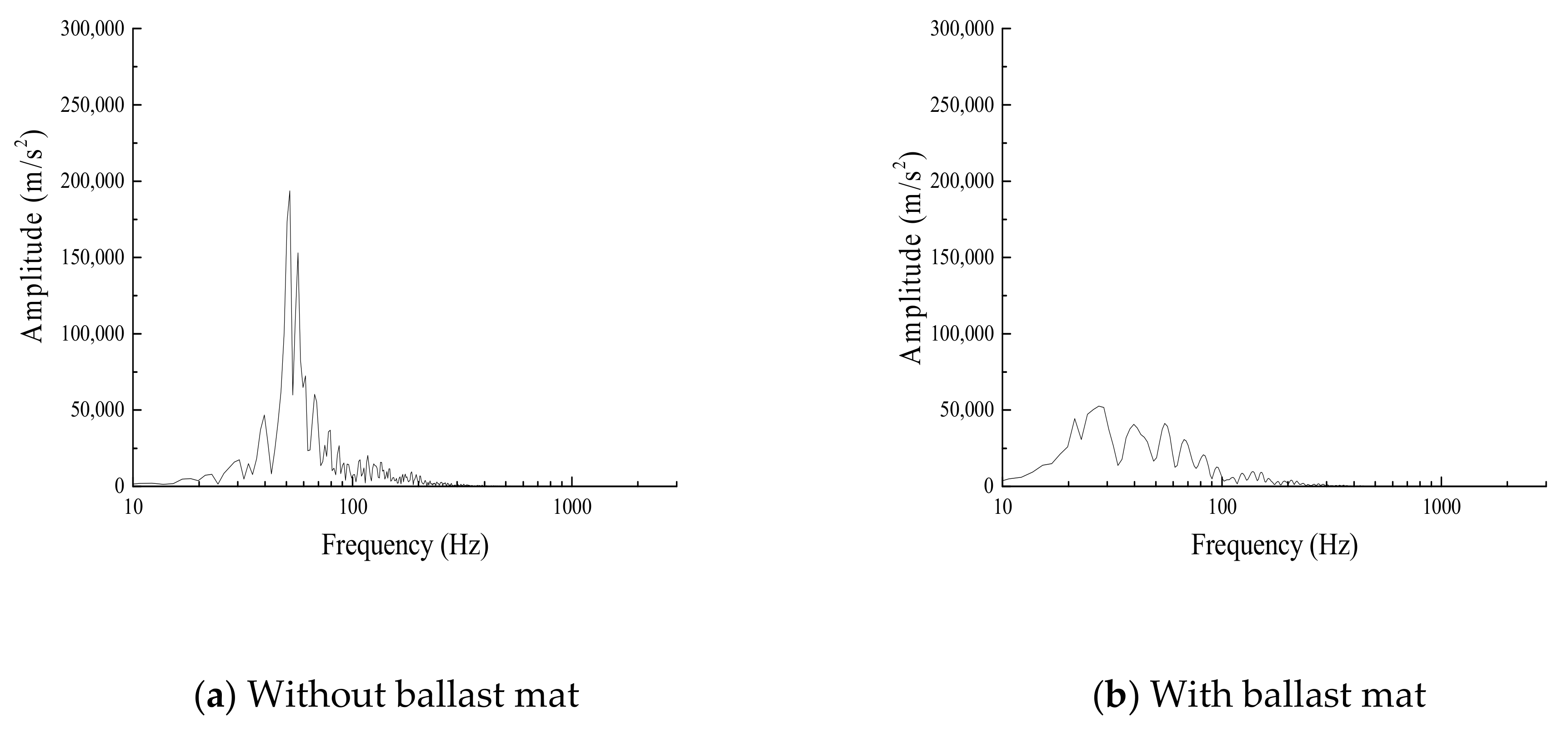 Applsci 12 01844 g015