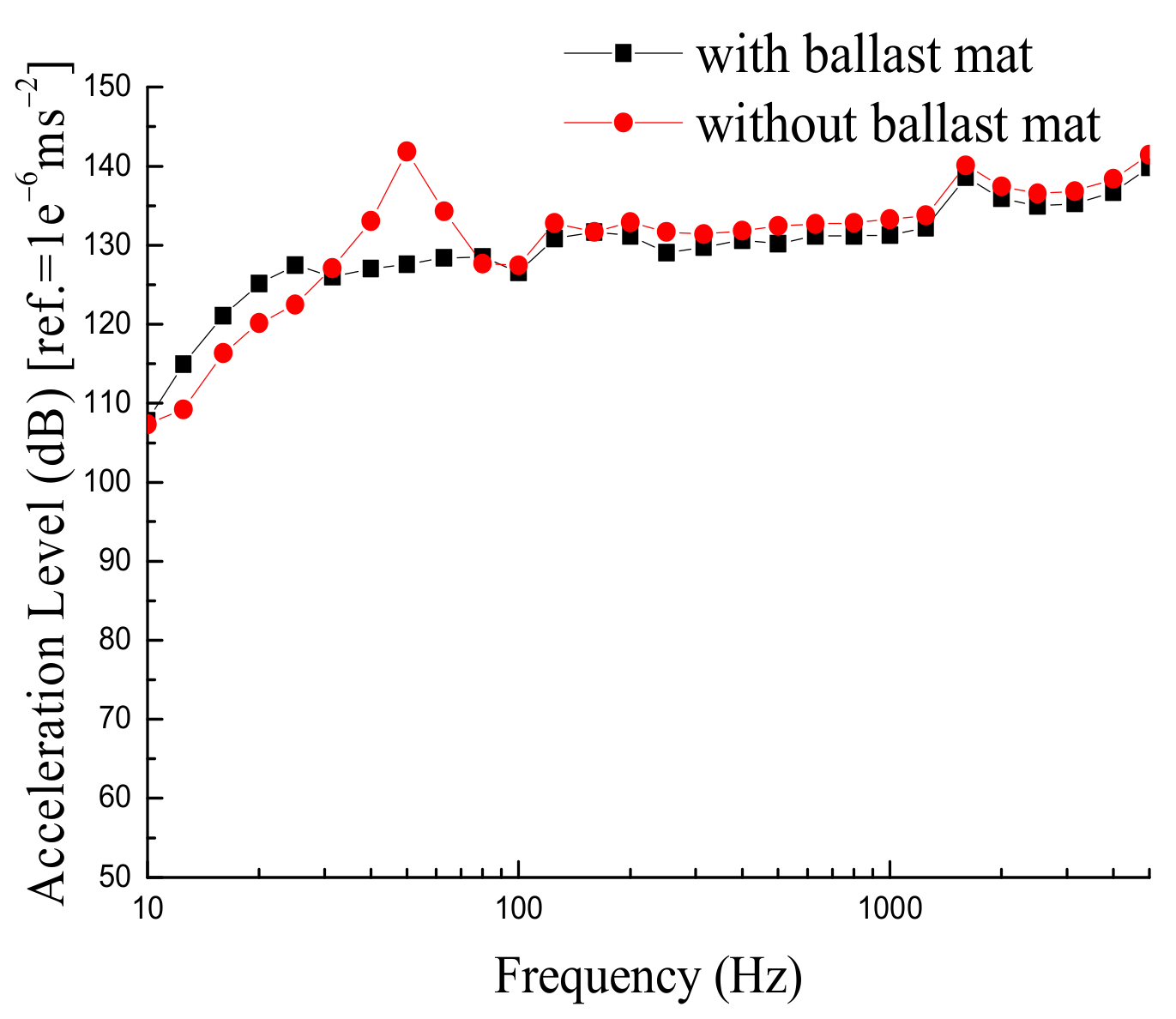 Applsci 12 01844 g016