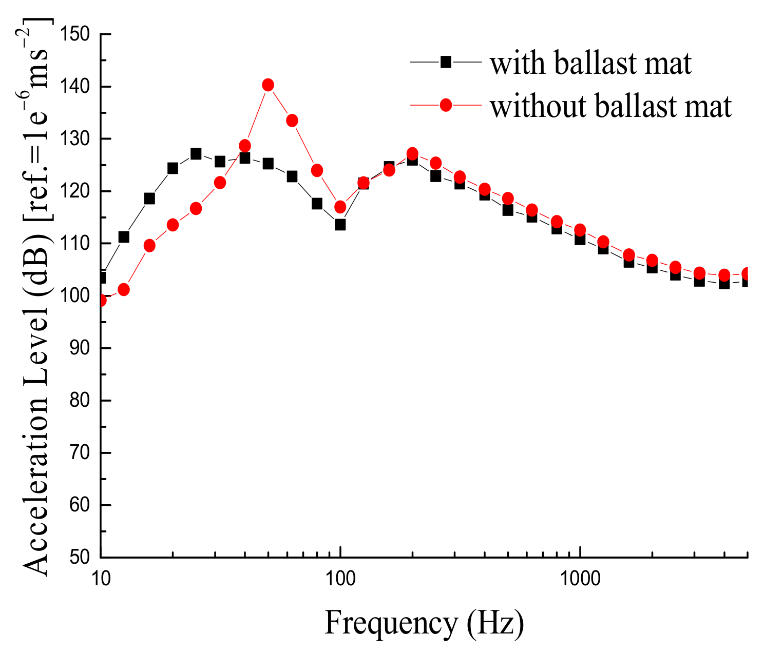Applsci 12 01844 g017